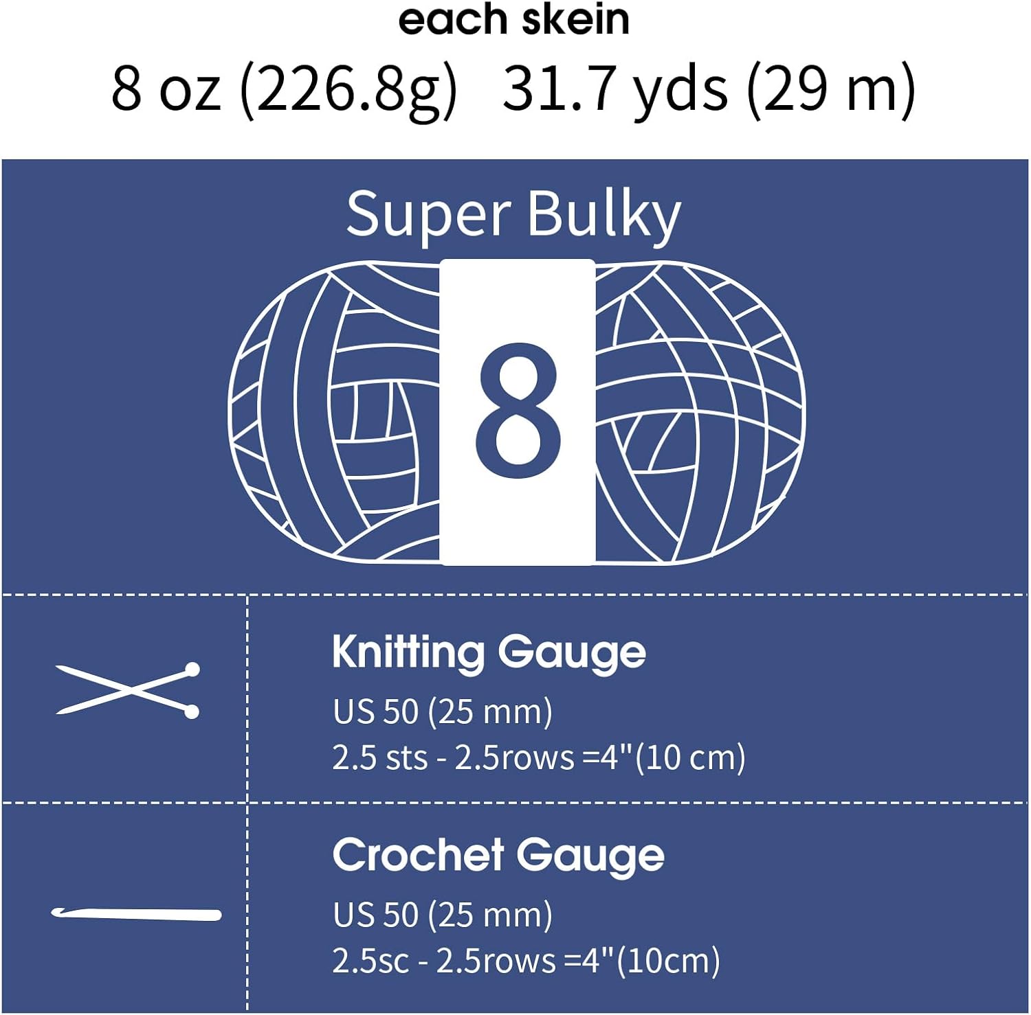 MABOZOO Assorted Chunky Yarn for Crocheting 8 Pack,Fluffy Jumbo Chenille Yarn,Soft Plush Yarn Bulky,Giant Thick Fuzzy Yarn for Hand or Arm Knitting,Country Blue & Sky Blue(31.7 yds,8 oz Each Skein)