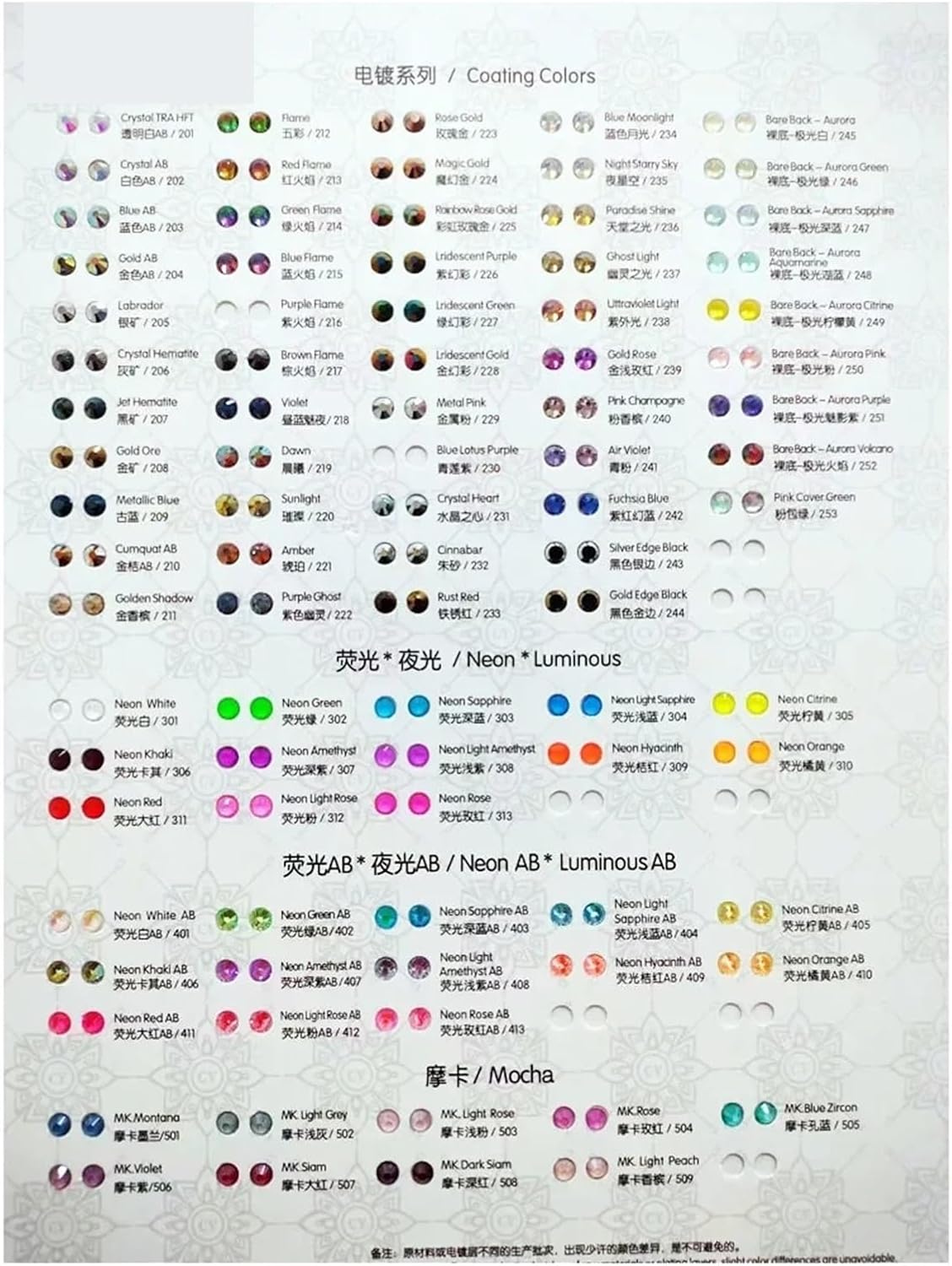 Hot Fix Rhinestone Flatback Iron-on Gems for Clothing, Accessories, Crafts - Colorfast Stones(Yellow,SS8-14400)