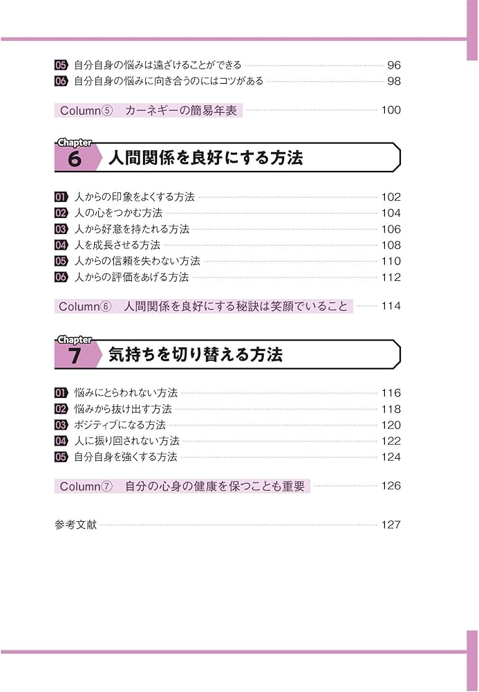 倍速講義】 ドラッカー×カーネギー | 藤屋伸二 |本 | 通販 | Amazon 倍速講義】 ドラッカー×カーネギー | 藤屋伸二 |本 | 通販 | Amazon