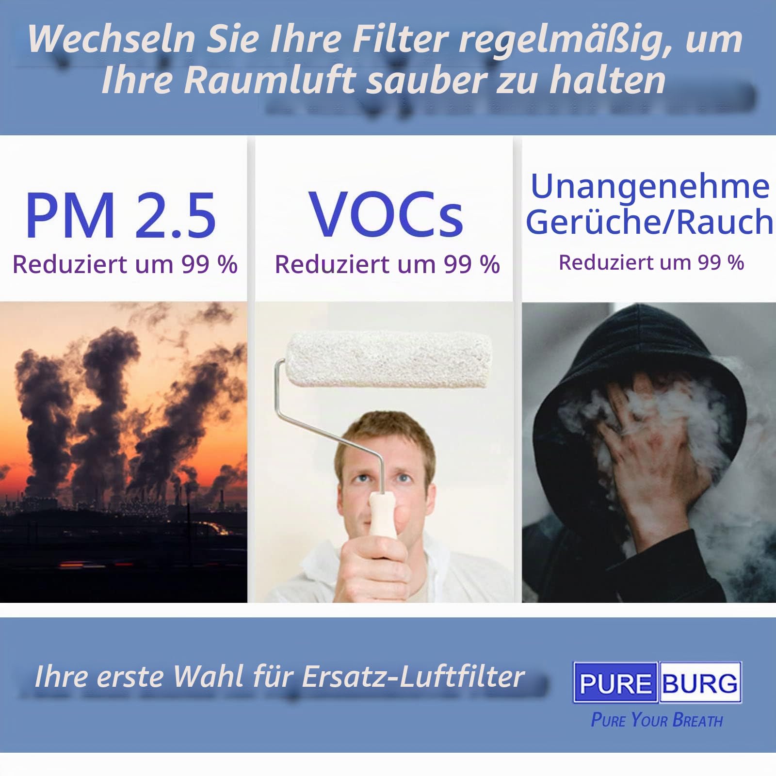 PUREBURG FY3430 Ersatzfilter Kompatibel mit Philips AC3033/30, AC3036/10 Expert Series 3000i Luftreinigern, H13 True HEPA Aktivkohle 2-in-1 3-Stufen-Filtration