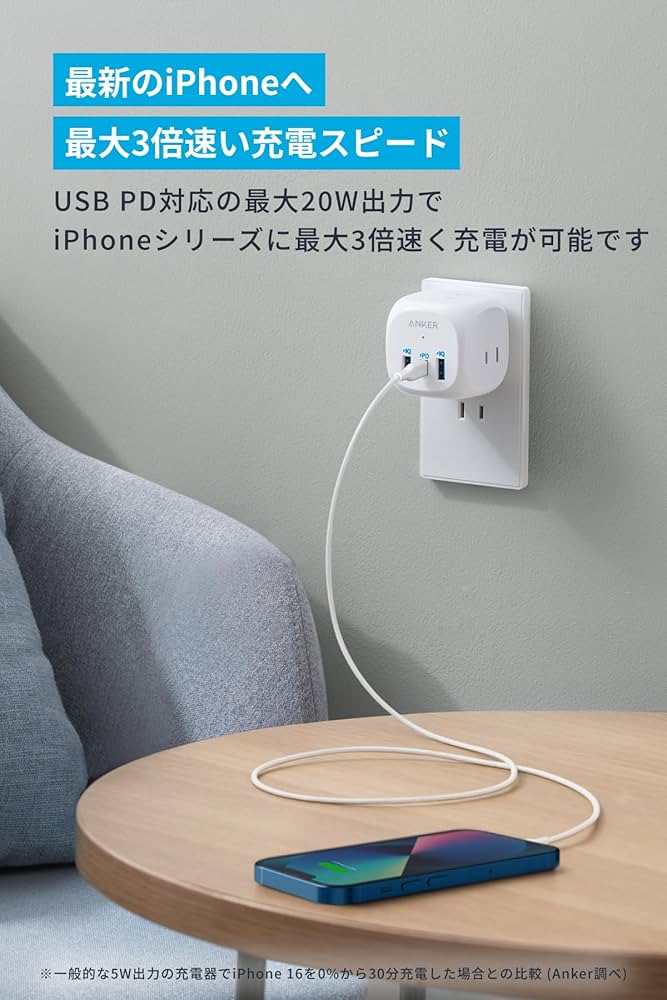 Wacom ペンタブレット + Anker電源タップ 電源タップ | Anker Japan 公式オンラインストア | Anker Japan