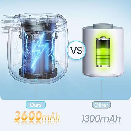 Miniatura 3 de Bomba de aire portátil para inflables, bomba recargable de batería de 3600 mAh, infladordeflador, bomba de aire pequeña con luz de campamento para