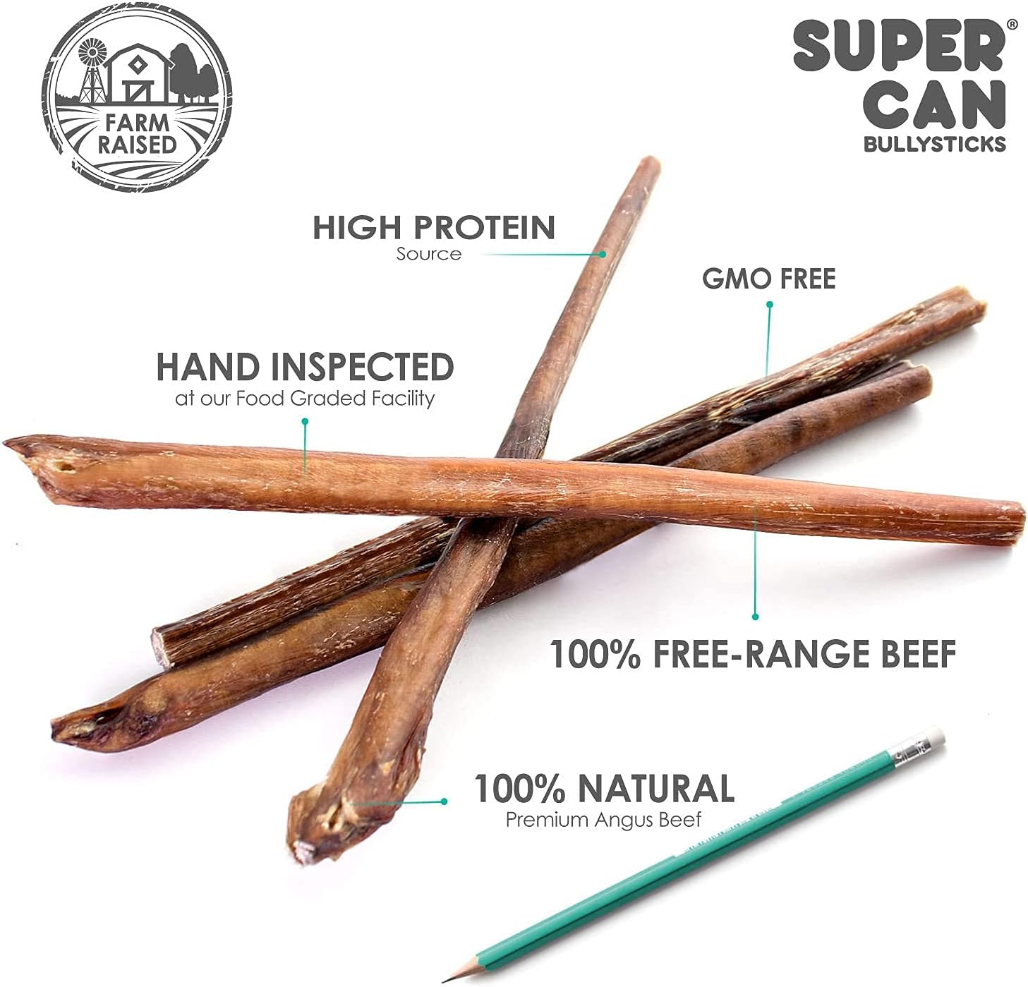 Supercan Bully Sticks for Dogs 12" (20 Count) -100% Natural Farm Raised Beef Dog Chews. Free Range Grass Fed Non-GMO Treats for Dogs