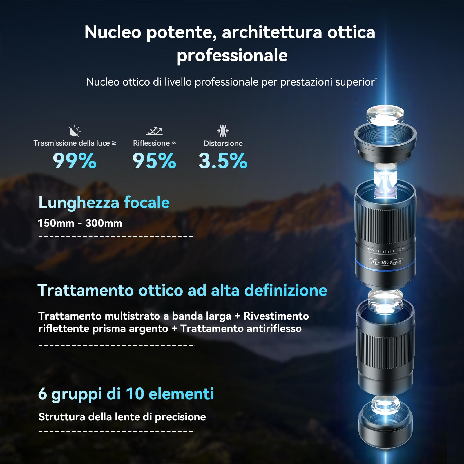 APEXEL Teleobiettivo Zoom Compatto 5x-10x per Cellulari con Clip Universale, Lente Multistrato Adatta per iPhone 17/16/15..., Samsung, Pixel e Altri Smartphone,Nero lucido