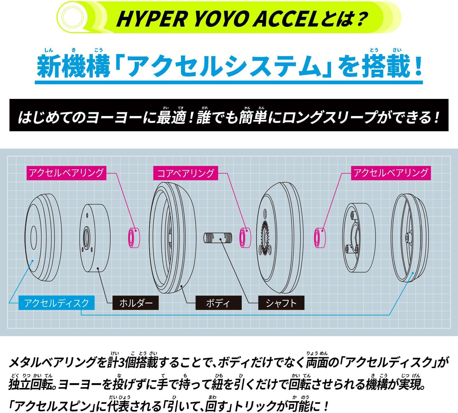 BANDAI Hyper Yoyo Axle Axle Wing Techno Purple