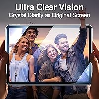 Vista 9 de SMARTDEVIL Protector de pantalla para iPad Air 5ª/4ª de 10.9 pulgadas (2022/2020), iPad Pro de 11 pulgadas (2022/2021/2020/2018) con marco de fácil