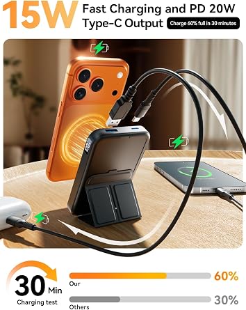 Magnetic Portable Charger, 10000mAh Power Bank with Leather Foldable Stand