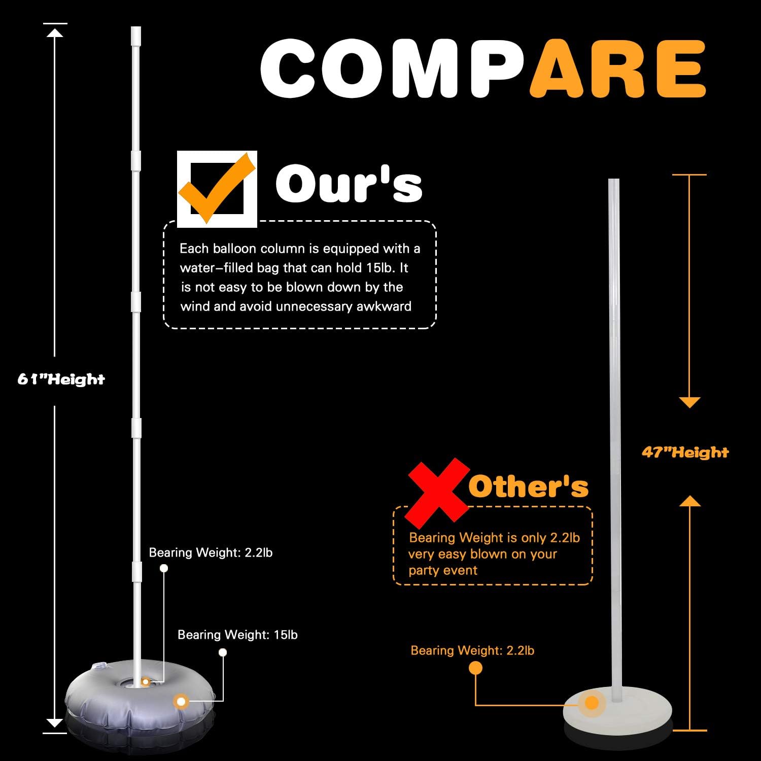 2 Set Balloon Column Kit Arch Base Stand and Pole 61 inch Height [2019 Upgrade]+30Pcs Balloon Rings, Quick & Easy Balloon Tower Decoration for Birthday Party Wedding Party Event Decorations