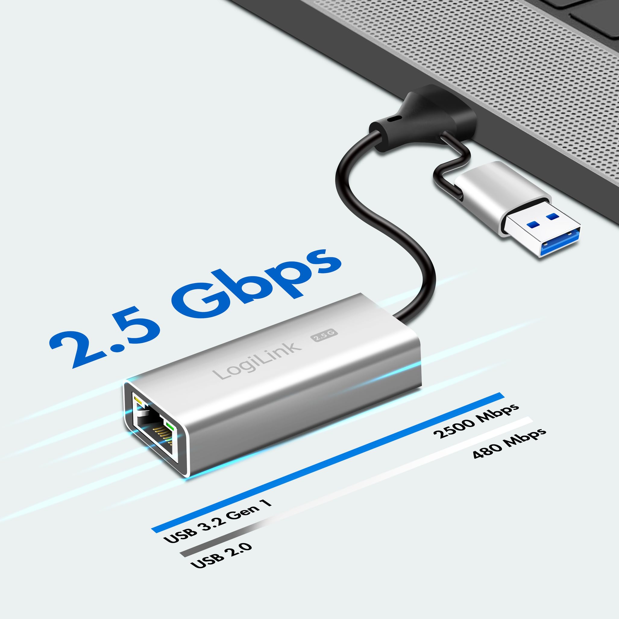 LogiLink UA0422 - USB (typ A i typ C) do RJ45 adapter sieciowy 2,5G