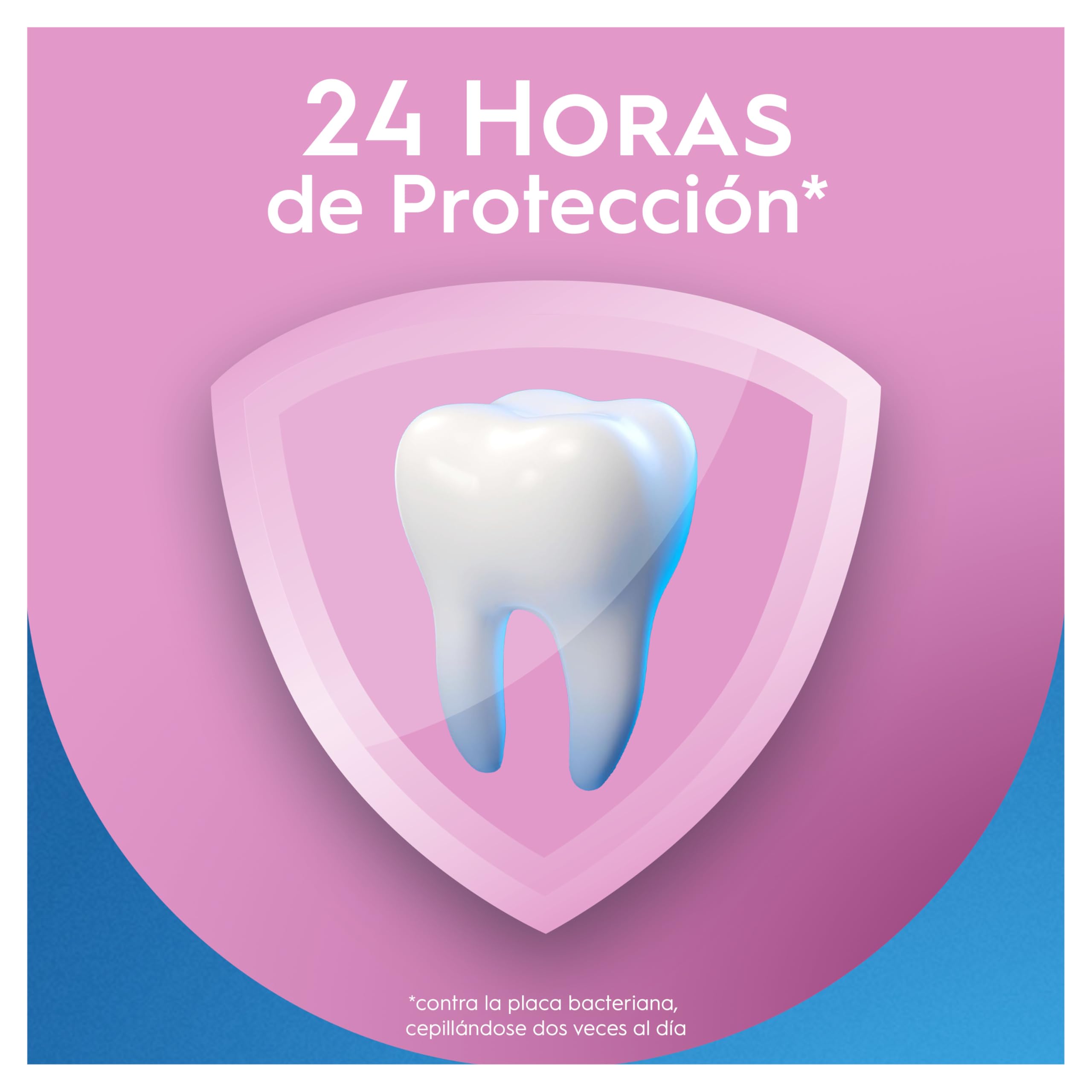 Oral-B Dentífrico Pro-Expert Sensibilidad y Blanqueamiento, Pack 12x75 ml | Pasta de Dientes para Dientes Sensibles, con Fluoruro de Estaño, Protege contra La Placa, Sabor a Menta