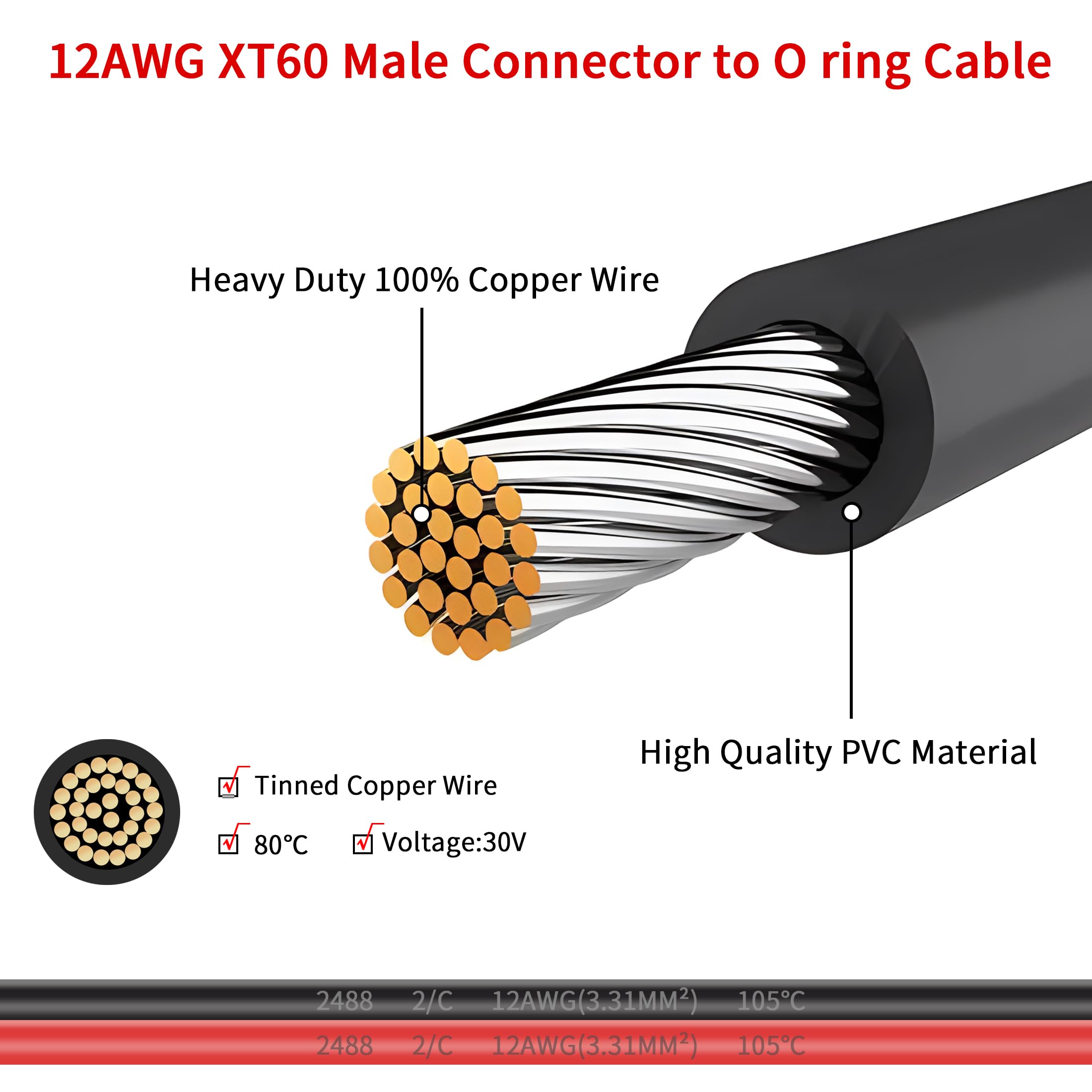 Portata Del Filo Calibro 6: Nozioni Di Base, Tipi, Usi E - Foto 5