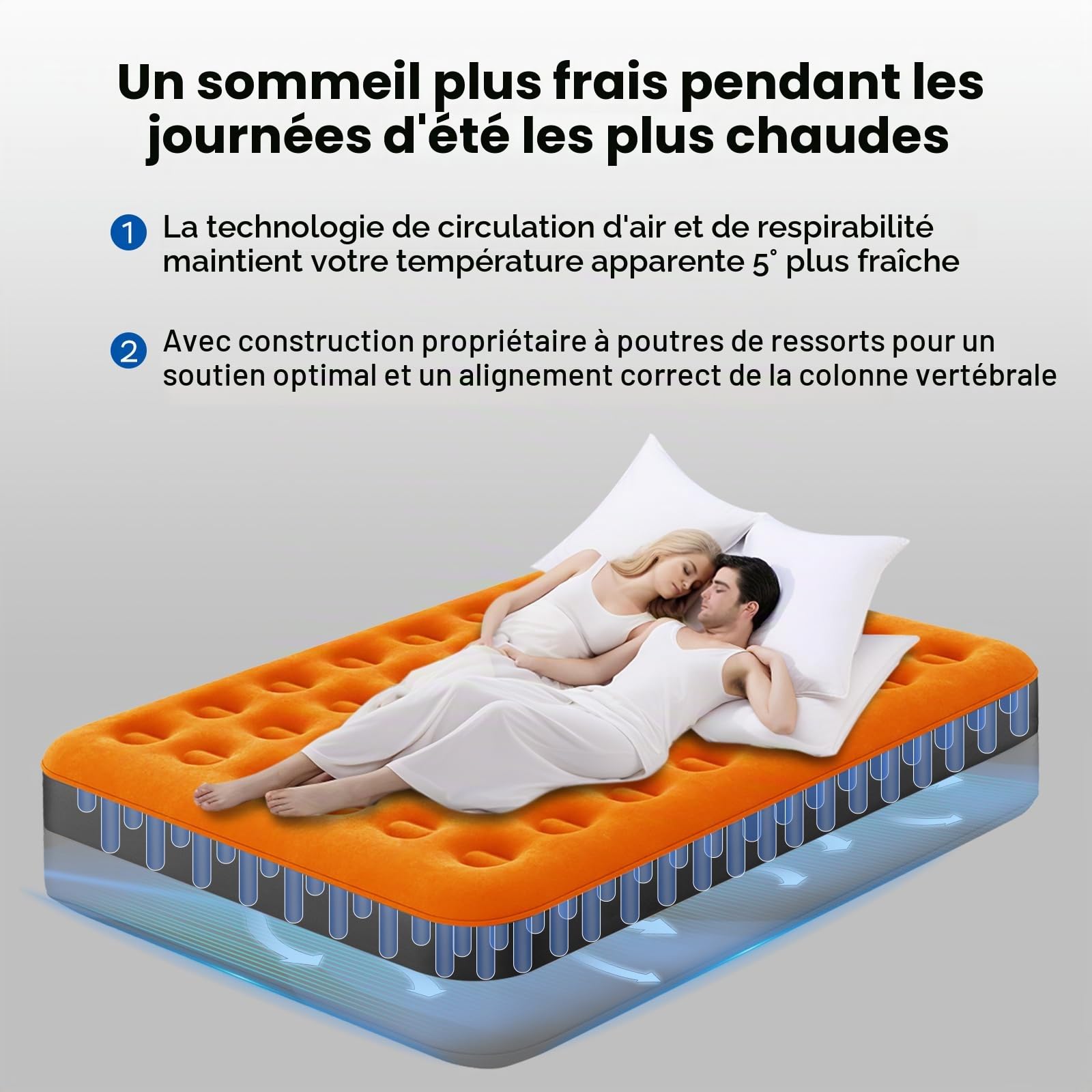 Luxchioce Lit Gonflable électriques 2 Personnes Matelas Gonflable avec Pompe électrique intégrée Matelas Gonflable pour lit d'invité Haut de Gamme pour Le Camping ou la Maison