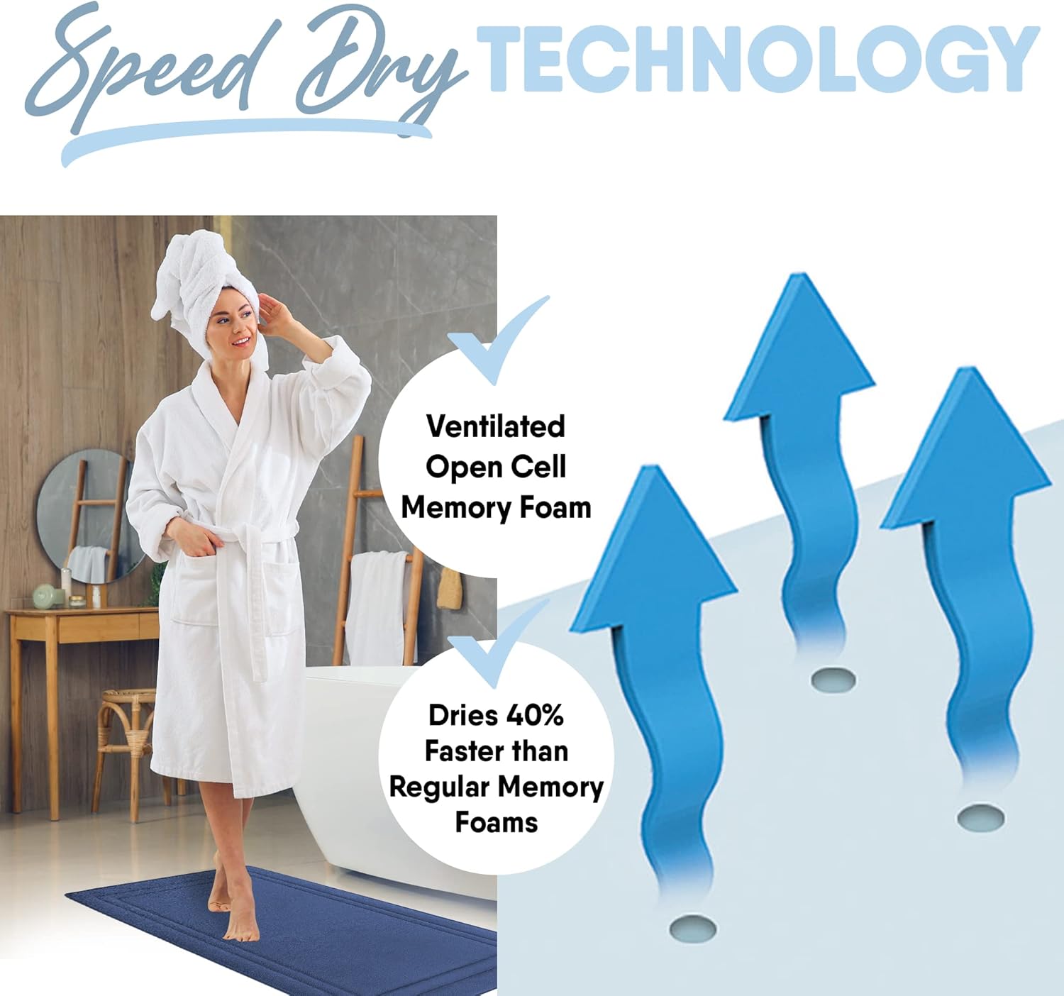 MICRODRY Quick Drying Memory Foam Framed Bath Mat with GripTex Skid-Resistant Base, Runner - 24x58, Blue