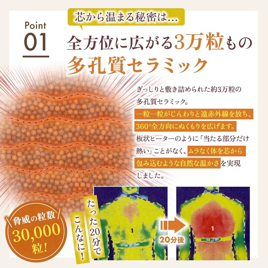 Amazon.co.jp: ドラード・ライフ つかえる岩盤浴 遠赤外線