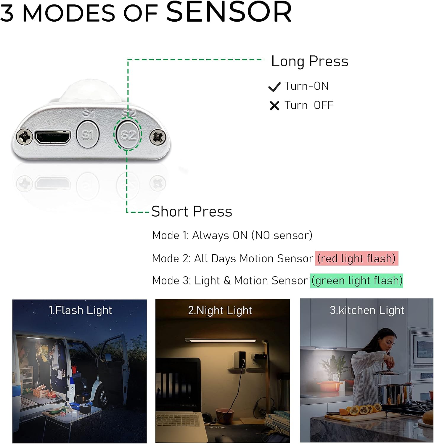 Image showing the MERTTURM light being charged via USB, with indicators for 'Charging' (red light) and 'Fully Charged' (green light).