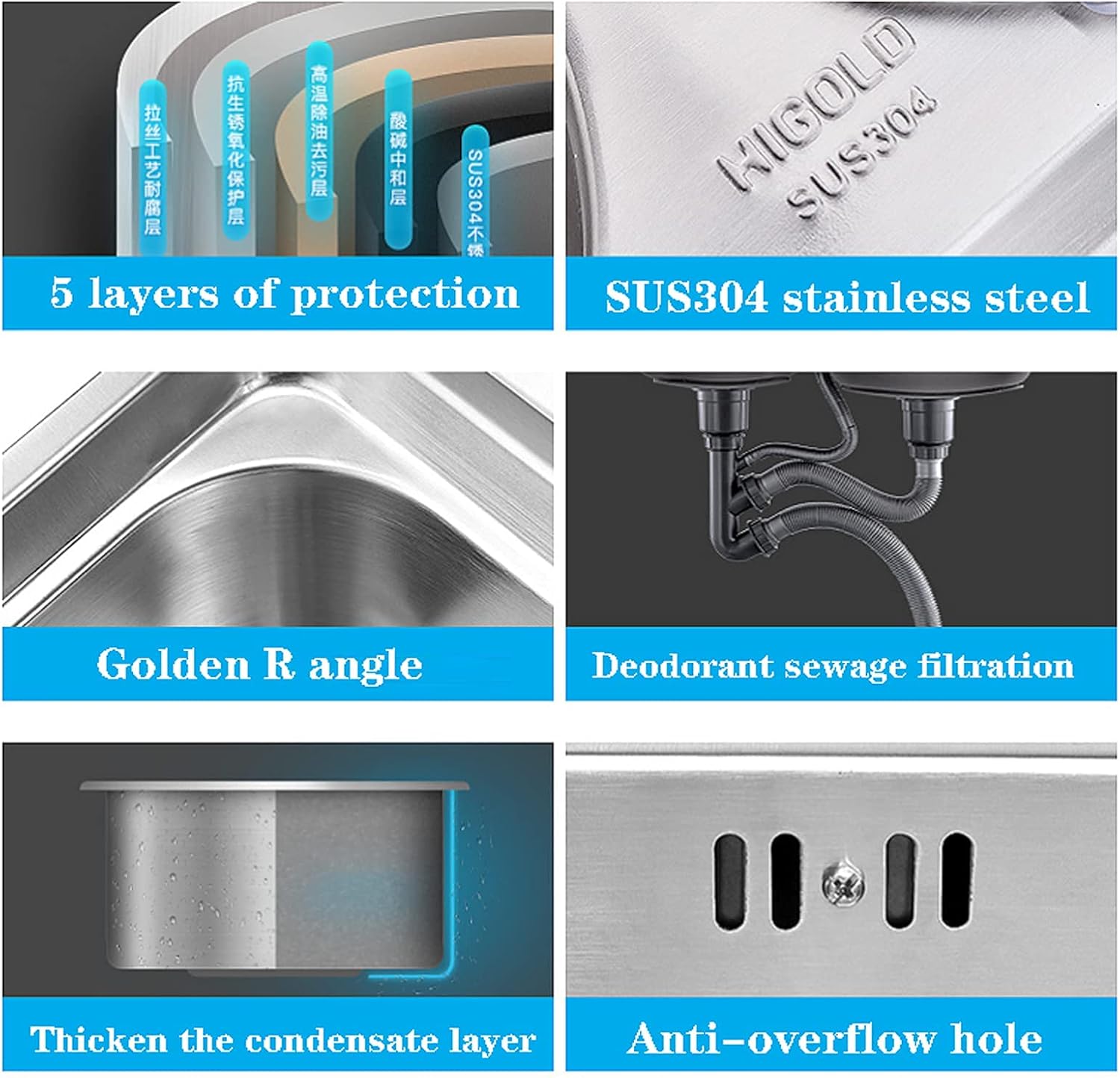 Kitchen Sink,Double Bowl Sink,Stainless Steel Sink for Top Mount and Flush Mount,Including Drainage Fittings(Size:7843,Color:Black)