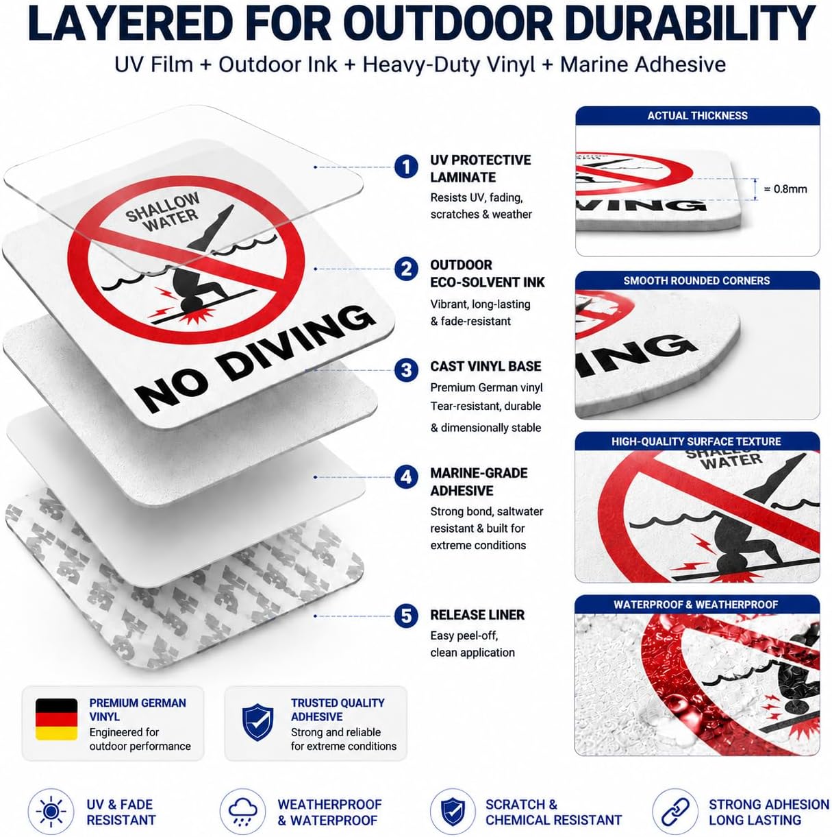 No Diving Pool Sign, 5 Pack Waterproof 6x6 Vinyl Decals for Pools (Pool) image 5