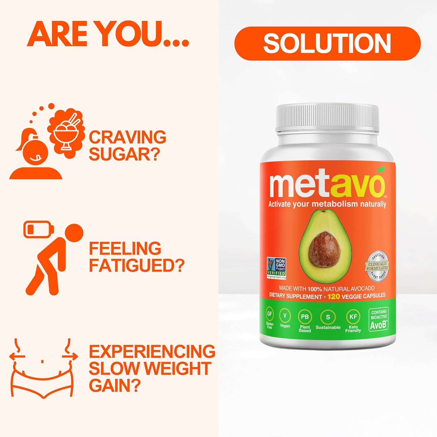 Metavo Advanced Metabolism Support - Metabolic Health Essential, Chelated Chromium Supplement with AvoB, Wellness & Energy Supplement that Promotes Balance, 120 Vegan Capsules