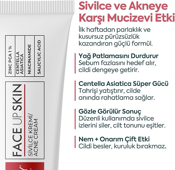 CLASYCARE Acne Cream – Acne and Anti Acne Stain Cream for Face – Stain Remover with Salicylic Acid & Niacinamide – Young and Adult Skin Care, 40 ml