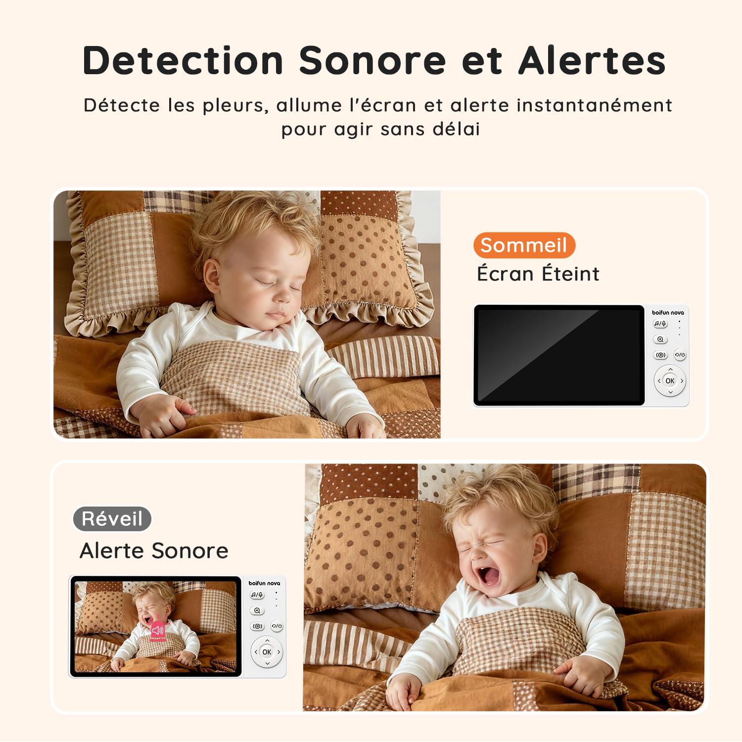Babyphone Camera Bébé 5'' sans WiFi, Vidéo HD 1080P sans Fil, Vision Nocturne Infrarouge Invisible, VOX, Interphone Bidirectionnel, Détection Son/Température, Zoom 3X, Installation Facile