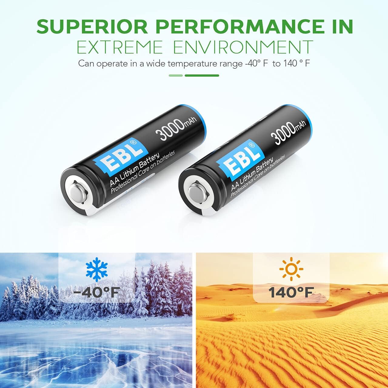 EBL AA Lithium Batteries 24 Pack, 1.5V 3000mAh AA Batteries - High Performance Longer Lasting Li-Iron Double A Battery for Blink Camera, Flashlight, Toy, High-Tech Devices【Non-Rechargeable】