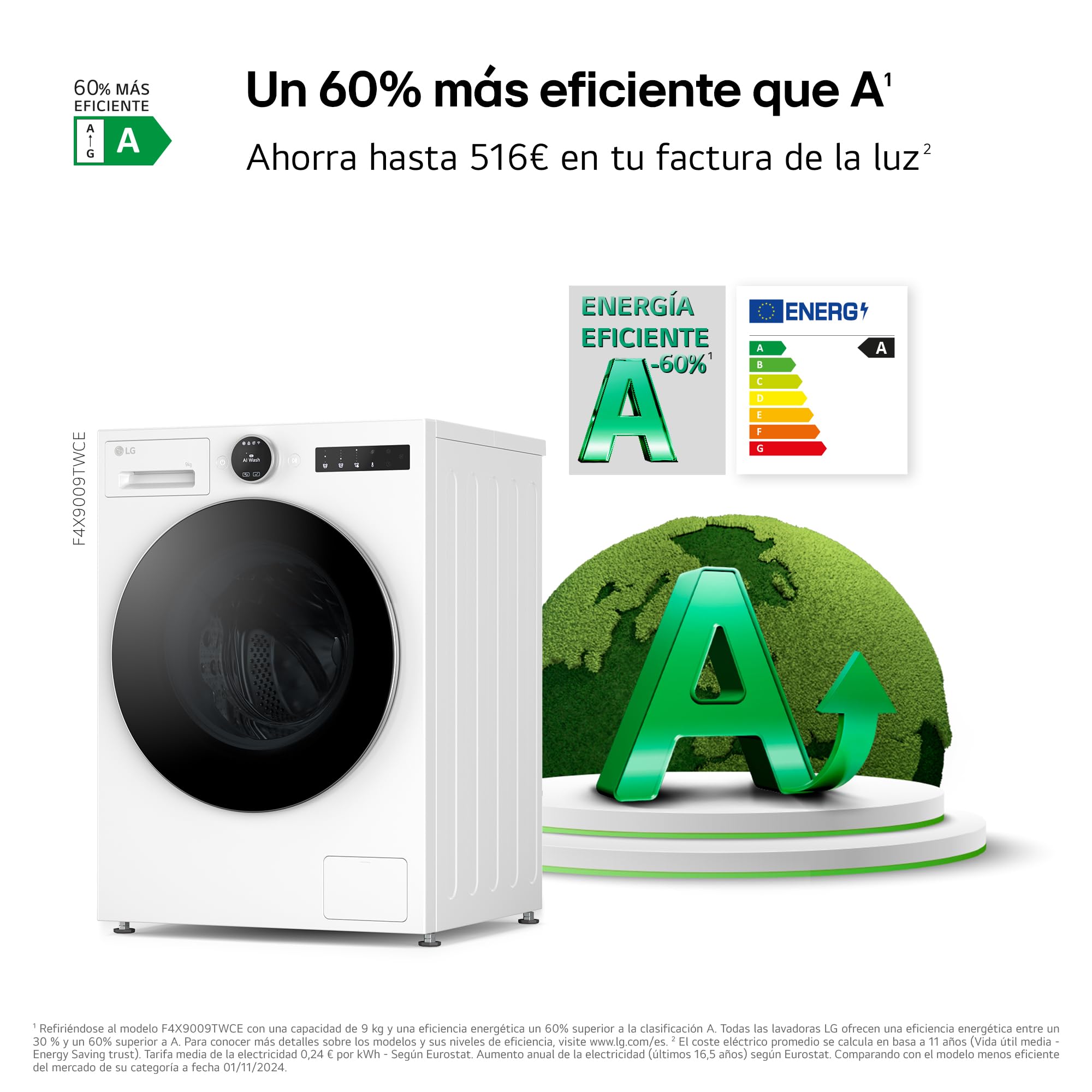 LG F4X9009TWCE Lavadora Inteligente, 9 Kg, 1400rpm, Carga Frontal, 23 Programas, AI Direct Drive, TurboWash 360º, 60% más eficiente que A, Serie 900, Blanca