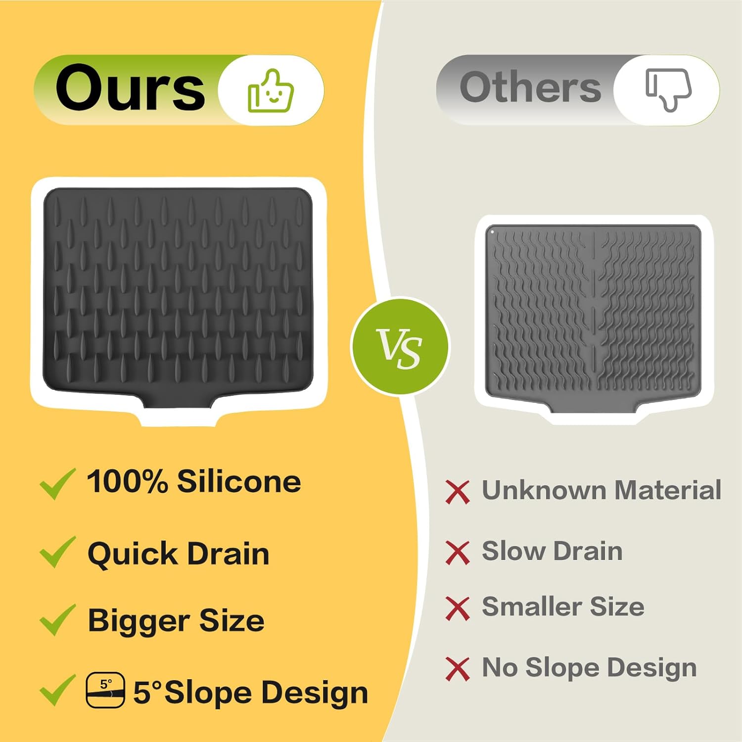Silicone Dish Drying Mat for Kitchen Counter, Fast Draina