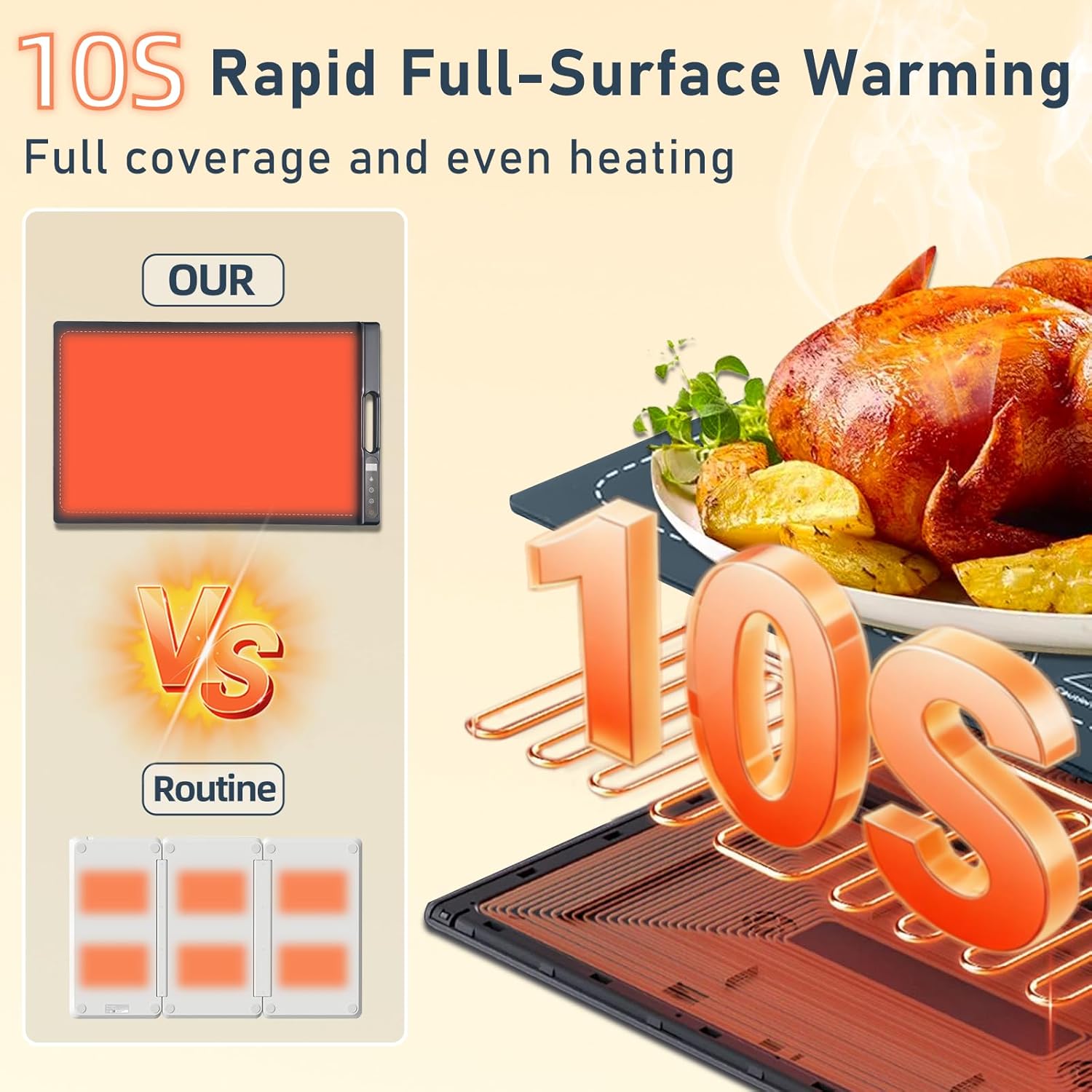 Food Warming Tray,10-Second Fast Heating,7 Temperature Settings with Timer & Overheat Protection.Warming Trays for buffets Party & Daily Use, Flexible Storage,Keeps Food Warmers and Fresh (Dark Blue)