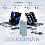 NOBIS 90W Banque d'électricité 20000mAh Banque d'énergie de recharge rapide 4-Port USB-C/USB-A Chargeur portable portable compatible avec Dell, Lenovo, Deck à vapeur,Téléphone Series & pour Samsung Galaxy