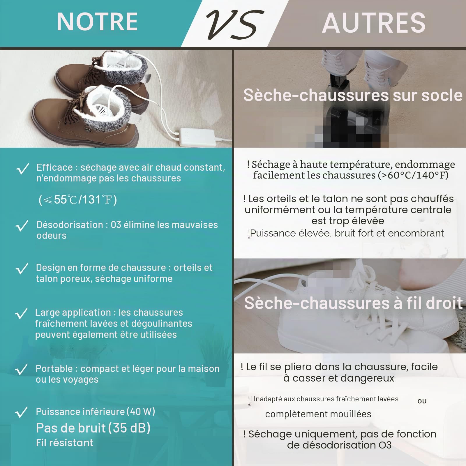 Voolex Sèche Chaussures, Électrique Ozone Stérilisation Désodorisant avec Minuterie, Bottes Chauffées Chaussettes Chaudes, Spécialement pour le Pied D'athlète, Forme de Pied Adulte | Faible Bruit