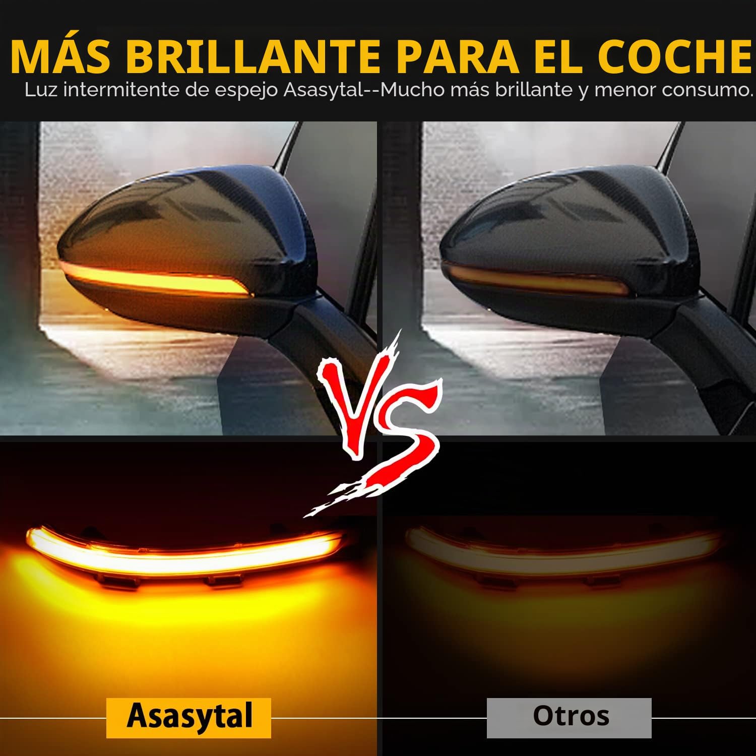 Kit de Luces Intermitentes Dinámicas Compatible con Volkswagen Golf 7 Facelift Golf 7 R-line Golf 7.5 Golf Sportsvan Golf Sportsvan VW Touran L II LED Intermitente Black Edition, 2 Lámparas