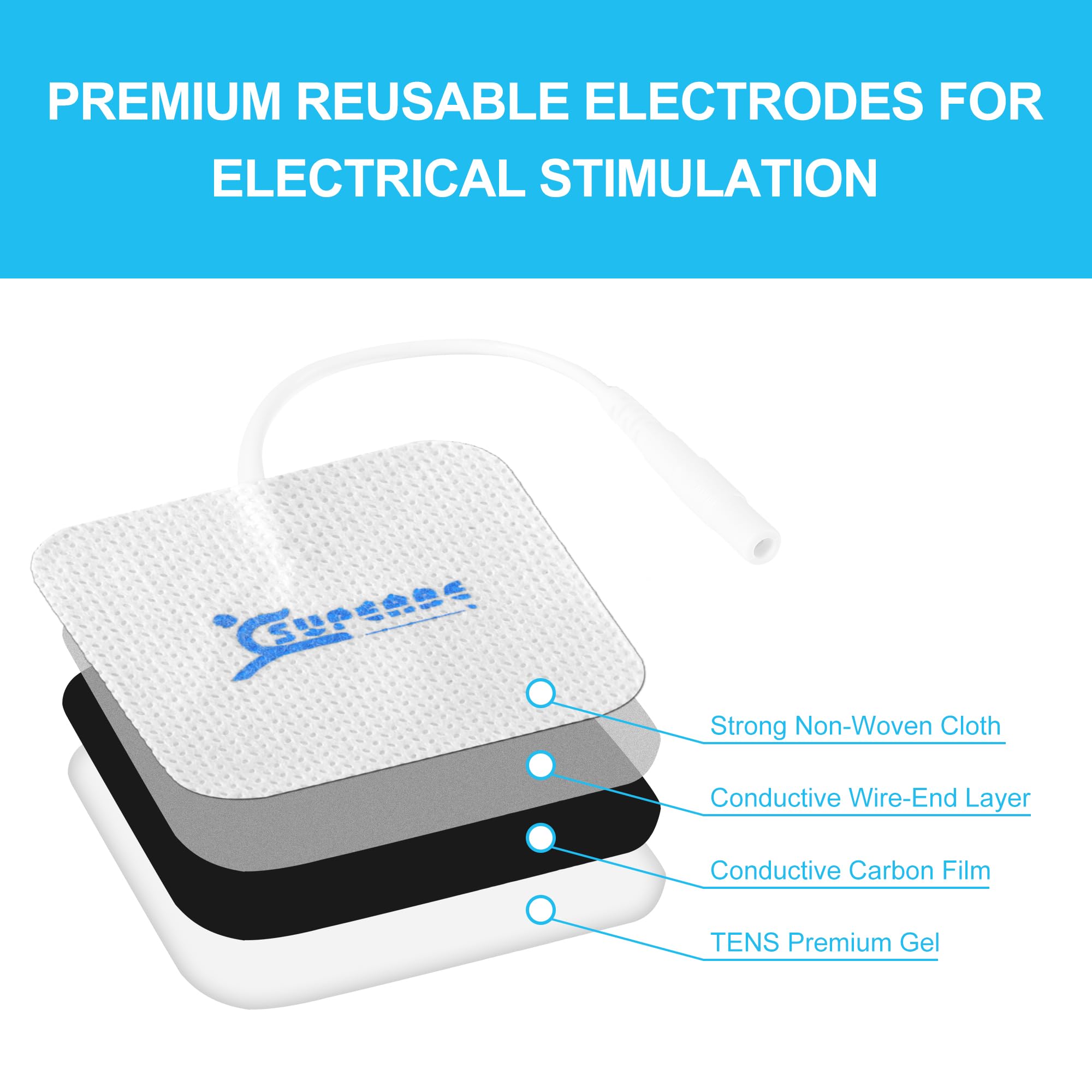 Elettrodi per Elettrostimolatore 50x50 mm 36 Pezzi, pad di ricambio autoadesivi e riutilizzabili, compatibili con dispositivi TENS/EMS, con connettore pin da 2 mm