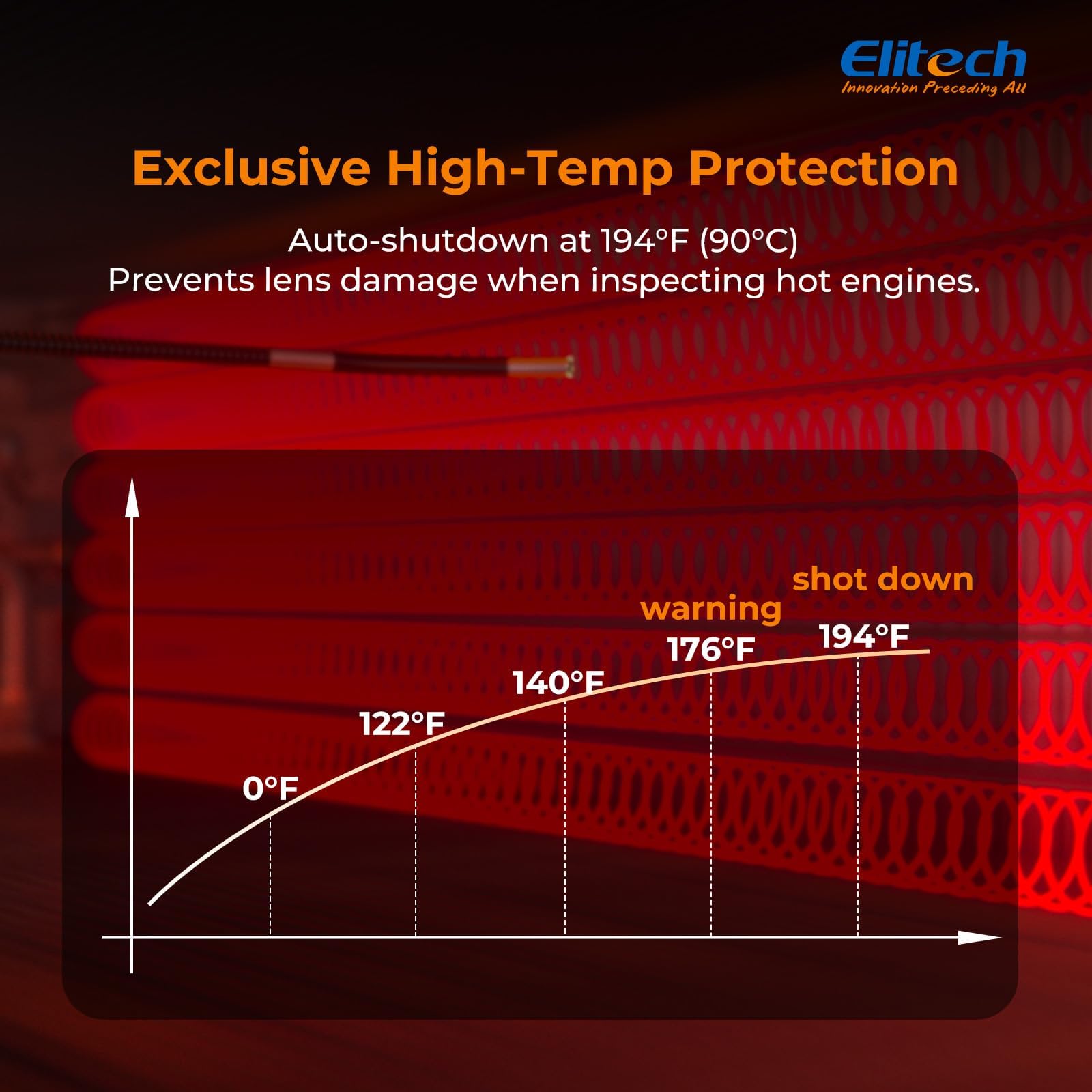 Elitech Cámara de Inspección de Tuberías y Motores Endoscopio Articulado Bidireccional 180° con Pantalla IPS 4.3" y Sonda Ultrafina 6.2mm IP67 Herramienta Profesional ELS-240
