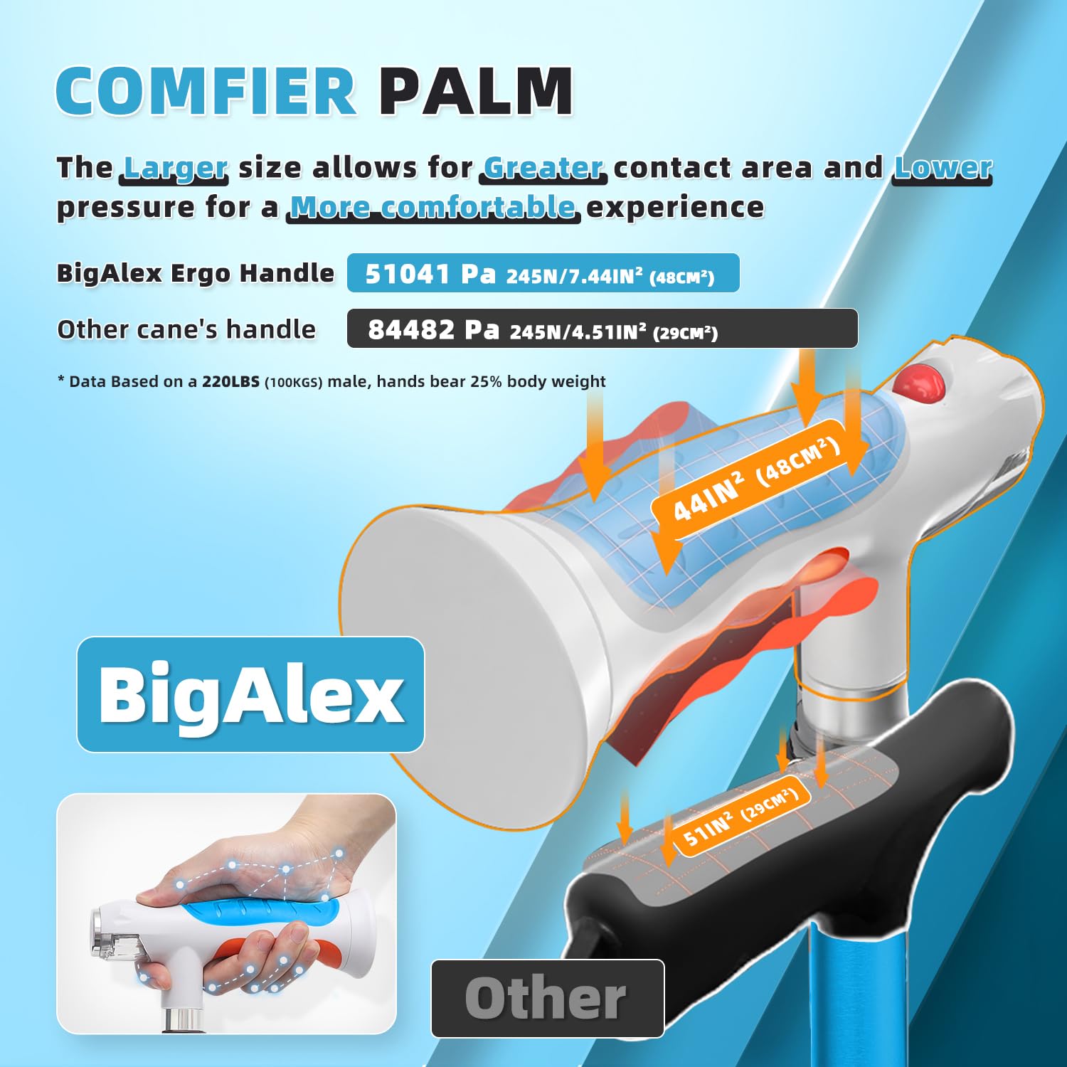 BigAlex Canne de Marche Double Lumière pour Dames et Messieurs - Pliable, Réglable en Hauteur, Quadruple Base Antidérapante, Éclairage LED Intégré, Cannes de Marche pour Les Hommes et Les Femmes