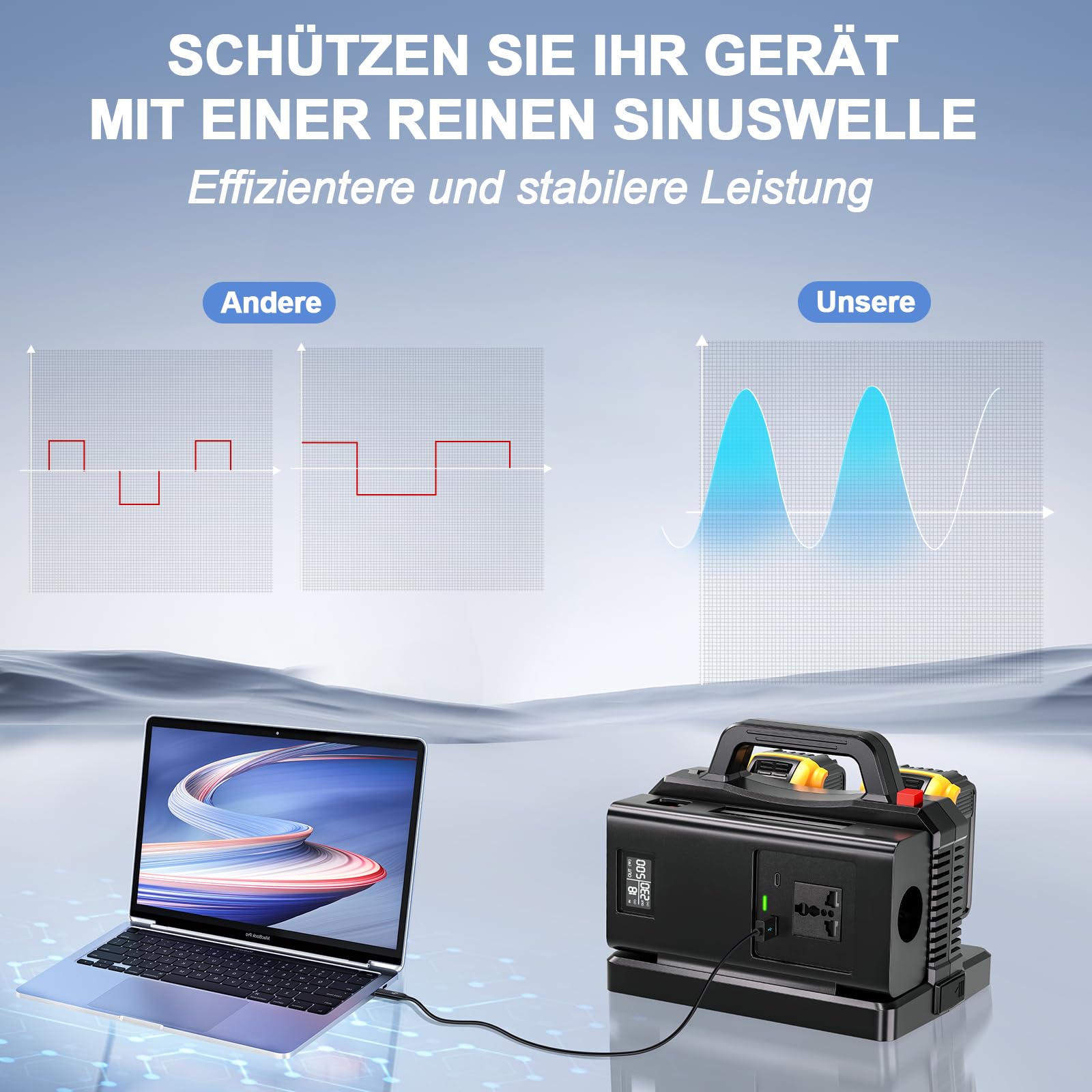 2-in-1 Wechselrichter Ladegerät für DeWalt 18V Akku, 500W Spannungswandler, 2-Port DC 18V Auf AC 230V Reiner Sinus Wechselrichter, Stromwandler für Camping, Wohnmobil(Batterie Nicht Enthalten)