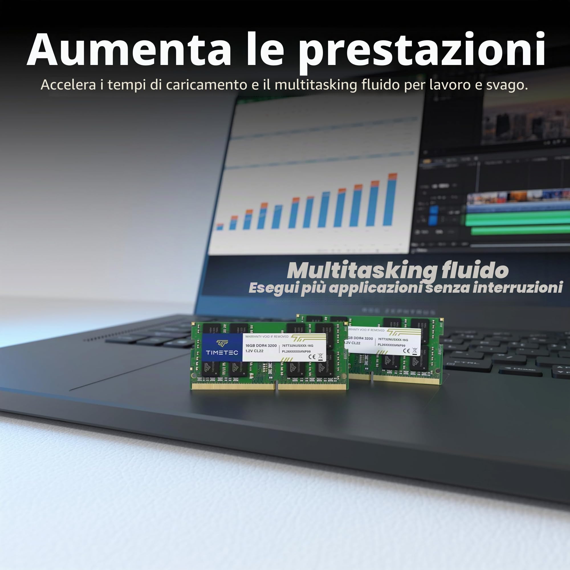 Timetec 32GB KIT(2x16GB) DDR4 3200MHz (PC4-3200AA) PC4-25600 SODIMM RAM per laptop, mini PC e computer All-in-One – Non-ECC Unbuffered, 260 pin, 1,2V CL22 modulo di memoria