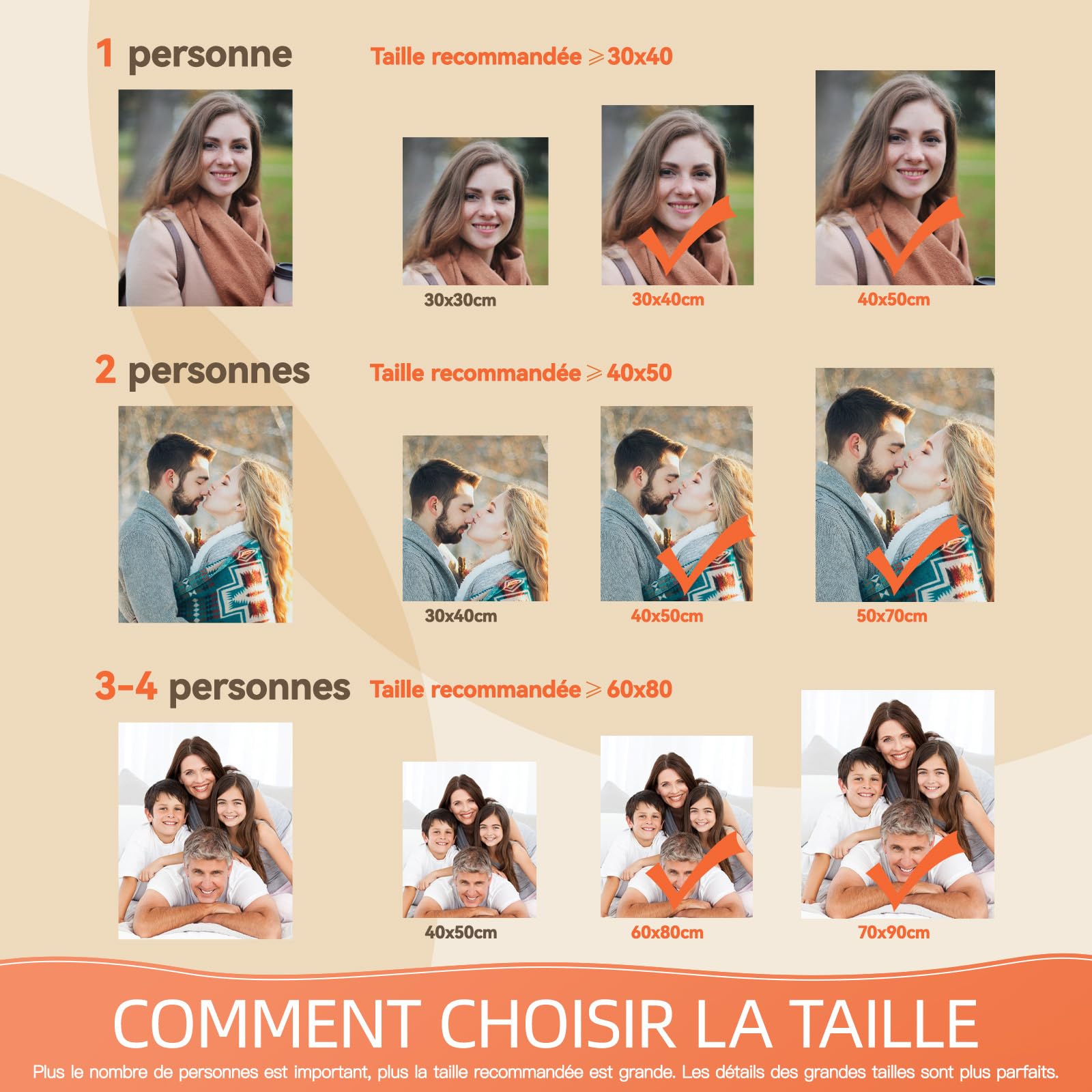 UM UPMALL Diamond Painting Personnalisé Photo 30x40cm - Kit Broderie Diamant 5D Sur Mesure - Cadeau Unique