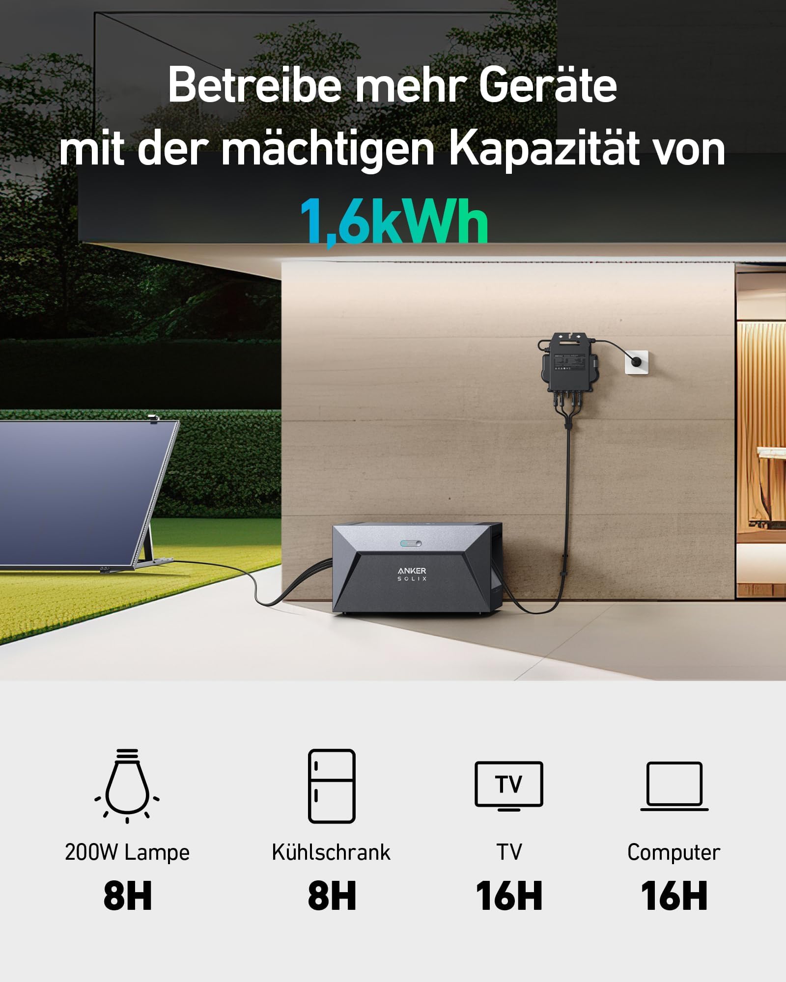 Anker SOLIX Solarbank E1600, 800W Balkonkraftwerk mit Speicher, 1,6kWh Akkukapazität, IP65, 6000 Ladezyklen, LFP Akku, Kompatibel mit 99% Aller Balkonkraftwerke, Installation in 5 Min. Plug&Play