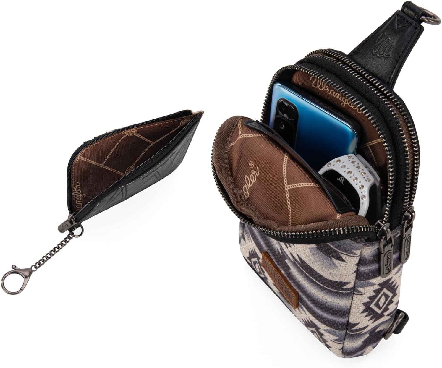 Wrangler Aztec Crossbody Sling Bags for Women Wallet Set | Sling, Bags - Image 3