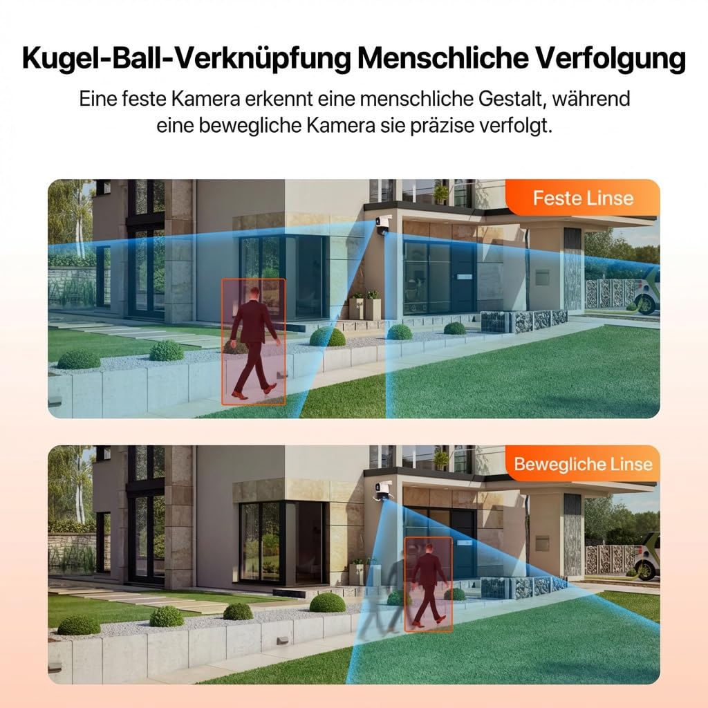 Tenda Kamera 5 MP + 5 MP do monitoringu zewnętrznego, rozpoznawanie sztucznej inteligencji, noktowizor 360°, dwukierunkowe audio, IP65 kamera WLAN Outdoor z alarmem w przypadku przekroczenia granicy