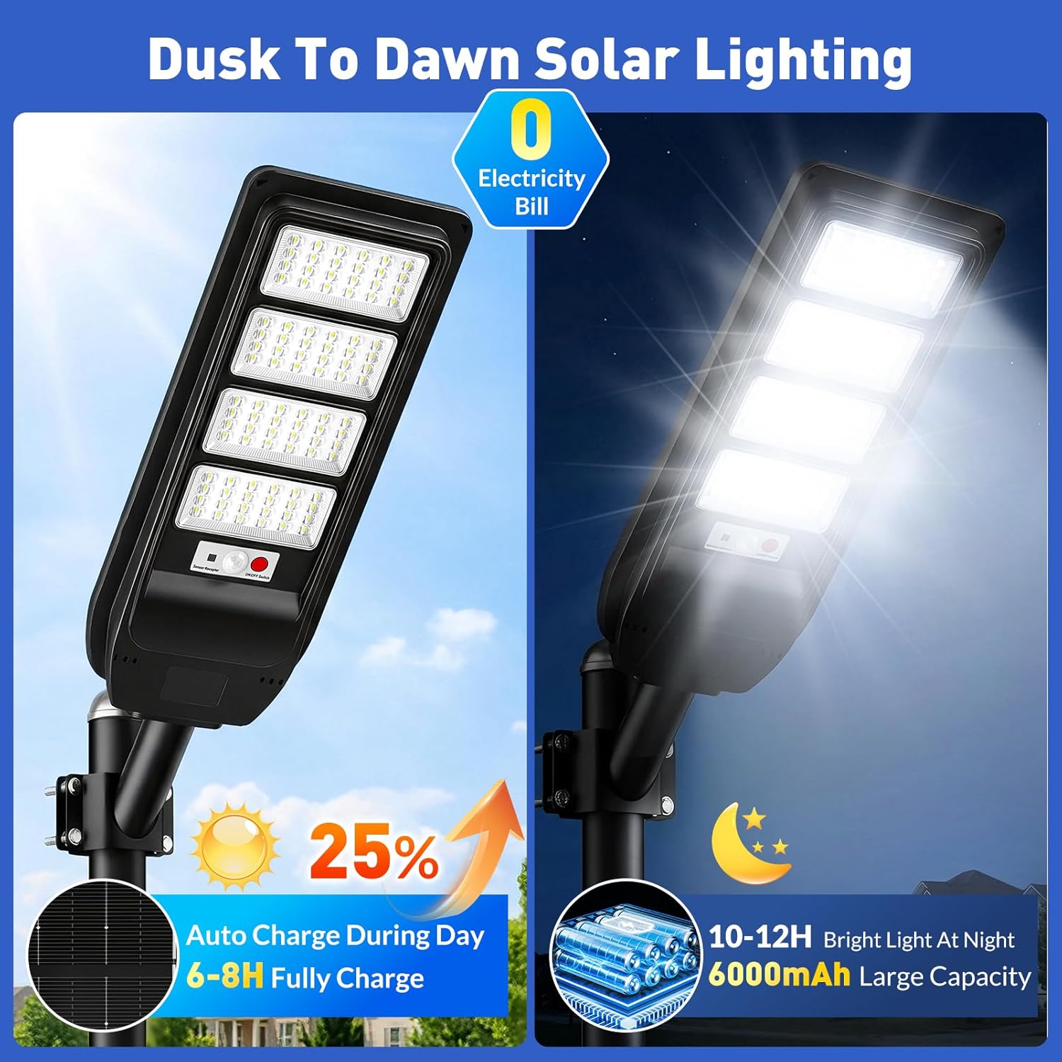 Solar Street Lights Outdoor Waterproof, 4-Pack LED Flood Lights with Motion Sensor, 6500K 18000LM Dusk to Dawn Solar Light Outside, Solar-Powered Commercial Area Security Lighting for Parking Lot Yard