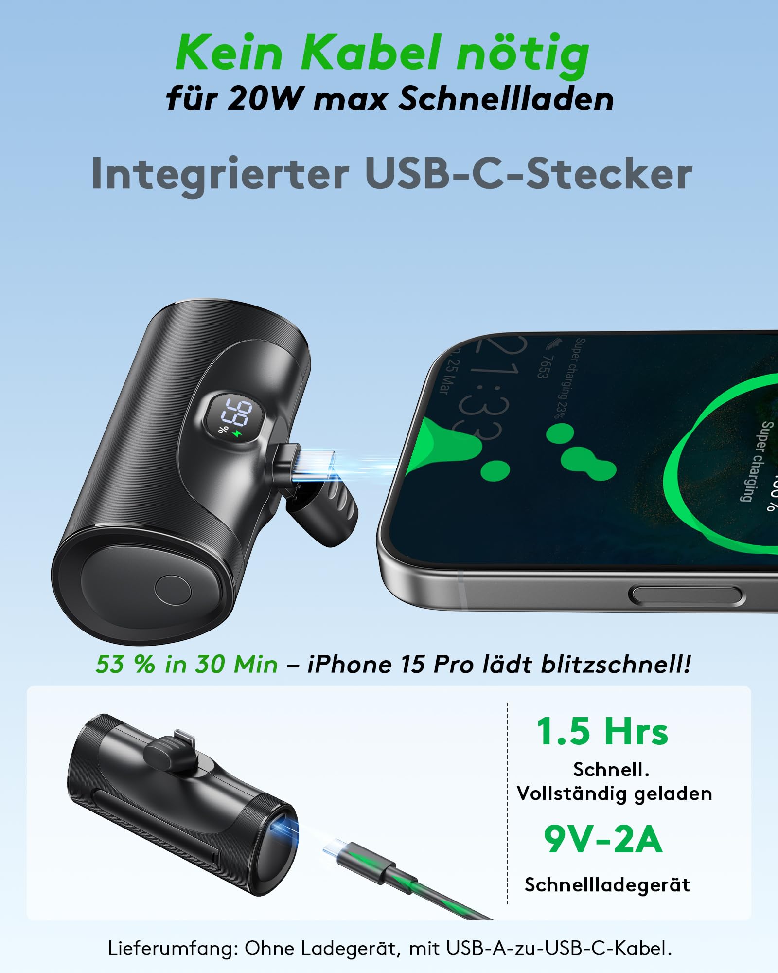 2025 Mini Power Bank iPhone USB C 5000mAh, 20W Ricarica Rapida Powerbank con Supporto Richiudibile, Caricatore Portatile Piccolo con LED Display per i-Phone 17 16 15 Pro Samsung Cavo non necessario