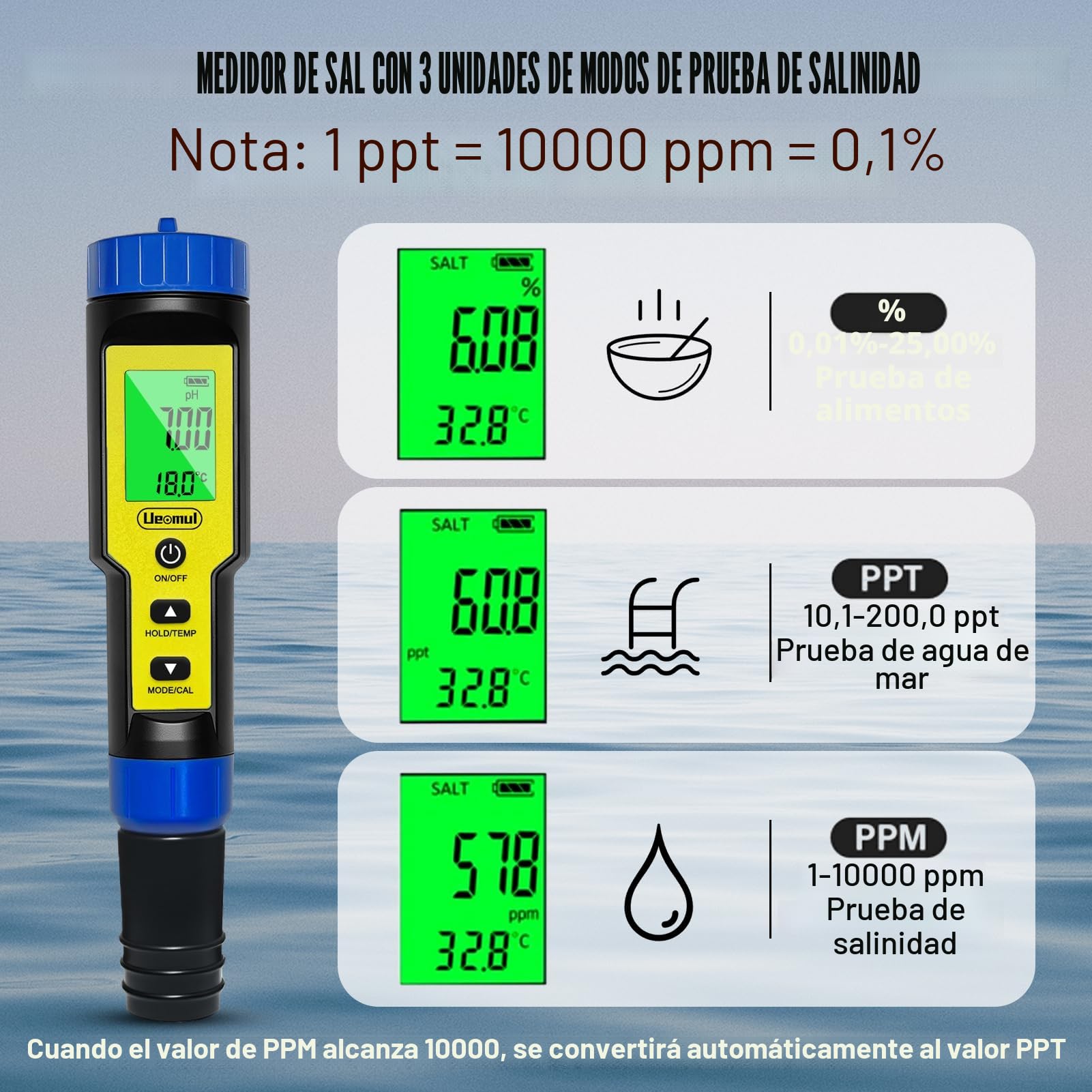 Medidor Cloro y pH Piscinas 7 EN 1, Tester pH Cloro(FAC) TDS EC SALT ORP y Temperatura con ATC, Analizador Agua 0,01 pH Alta Precisión para agua potable, acuarios, hidroponía, piscina y spa