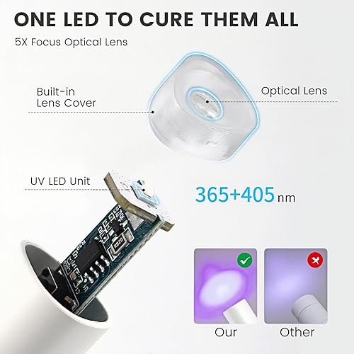 Miniatura 3 de YTD Likomey Lámpara LED UV de mano para esmalte de gel, mini luz blanca de secado rápido con soporte plegable, recargable inalámbrica portátil para