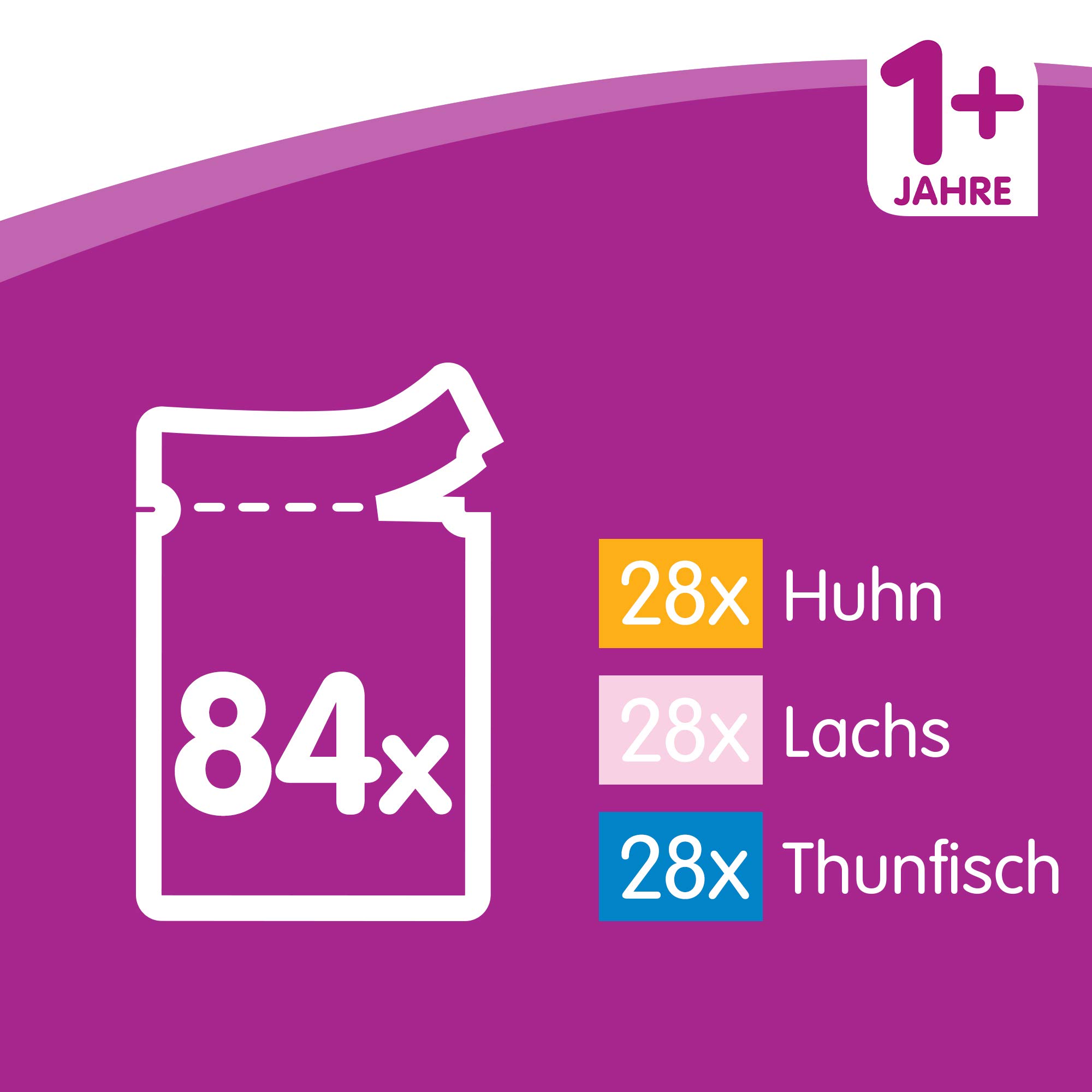 Whiskas 1 + Katzenfutter, Hochwertiges Nassfutter für gesundes Fell, Ausgewogenes Feuchtfutter in verschiedenen Geschmacksrichtungen