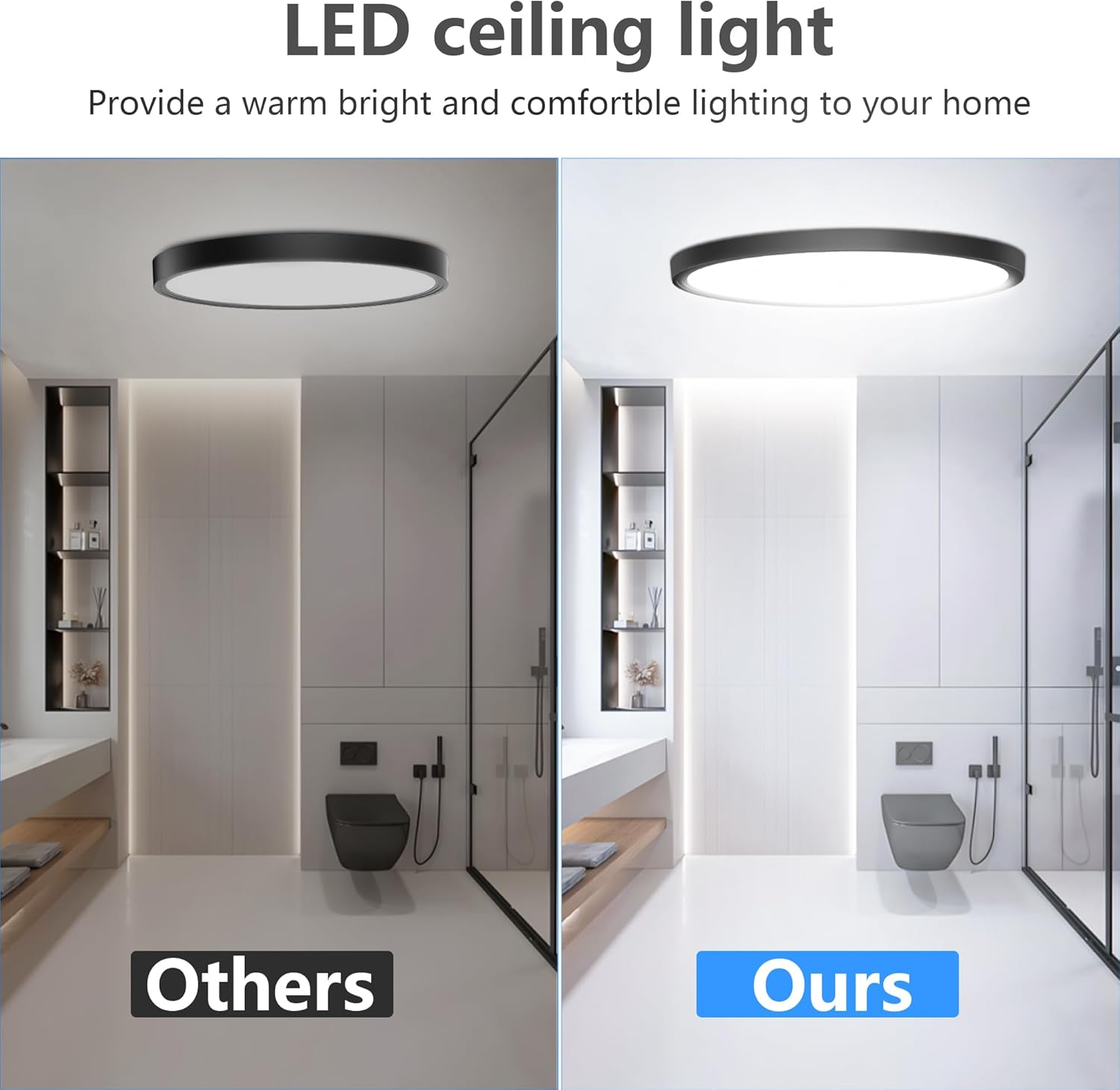 Flush Mount Ceiling Light Fixtures,12inch Flat led Light for Ceiling,6500K 3200LM Ultra Thin Round Black Lamp for Bedroom Kitchen,Bathroom,Garage,Living Room, Dining Room - 2PCS