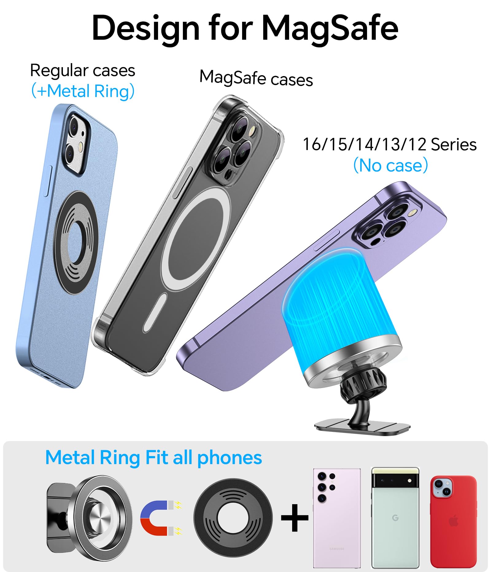 Soporte magnético para coche Magsafe 【20 imanes fuertes】Soporte magnético para teléfono de coche, 360°, accesorios para tu coche, soporte para teléfono celular, soporte de coche para iPhone 15, 14,