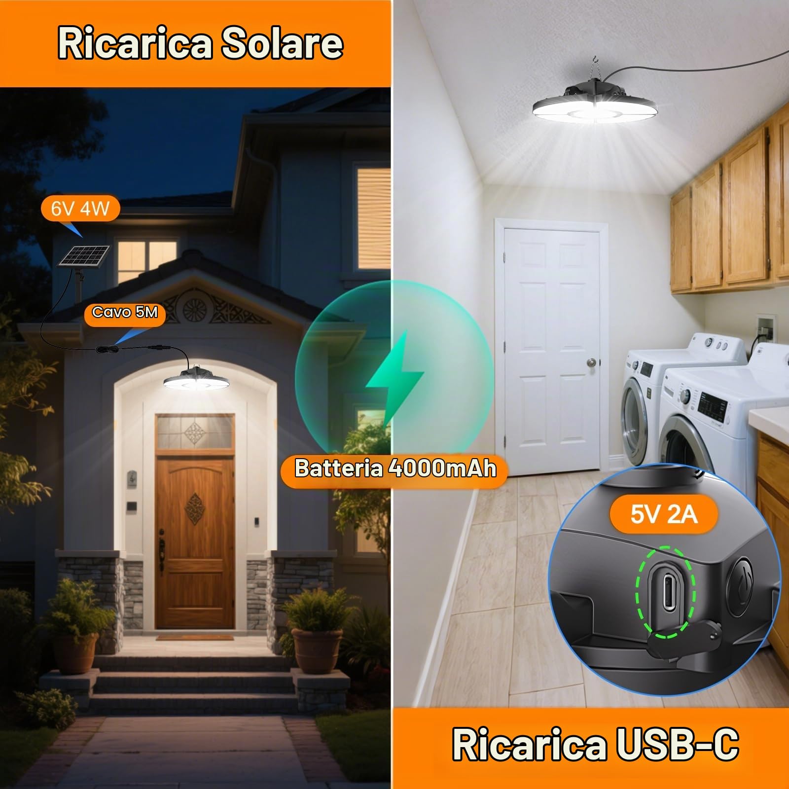 MEIKEE Luce Solare con Sensore di Movimento, Lampade LED Solare Sospensione con Telecomando, Impermeabile IP65, Luce Calda Fredda Regolabile, 6 Luminosità, Cavo da 5m, per Casa, Gazebo, Garage