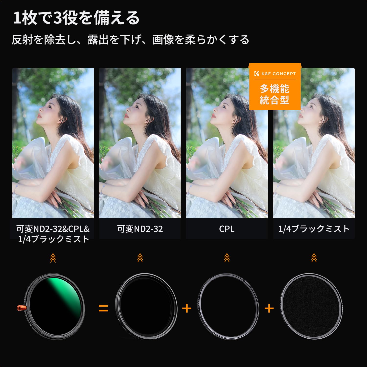 Amazon | K&F CONCEPT 67mm ND2-32&CPL&1/4ブラックミスト 3in1 1枚3役