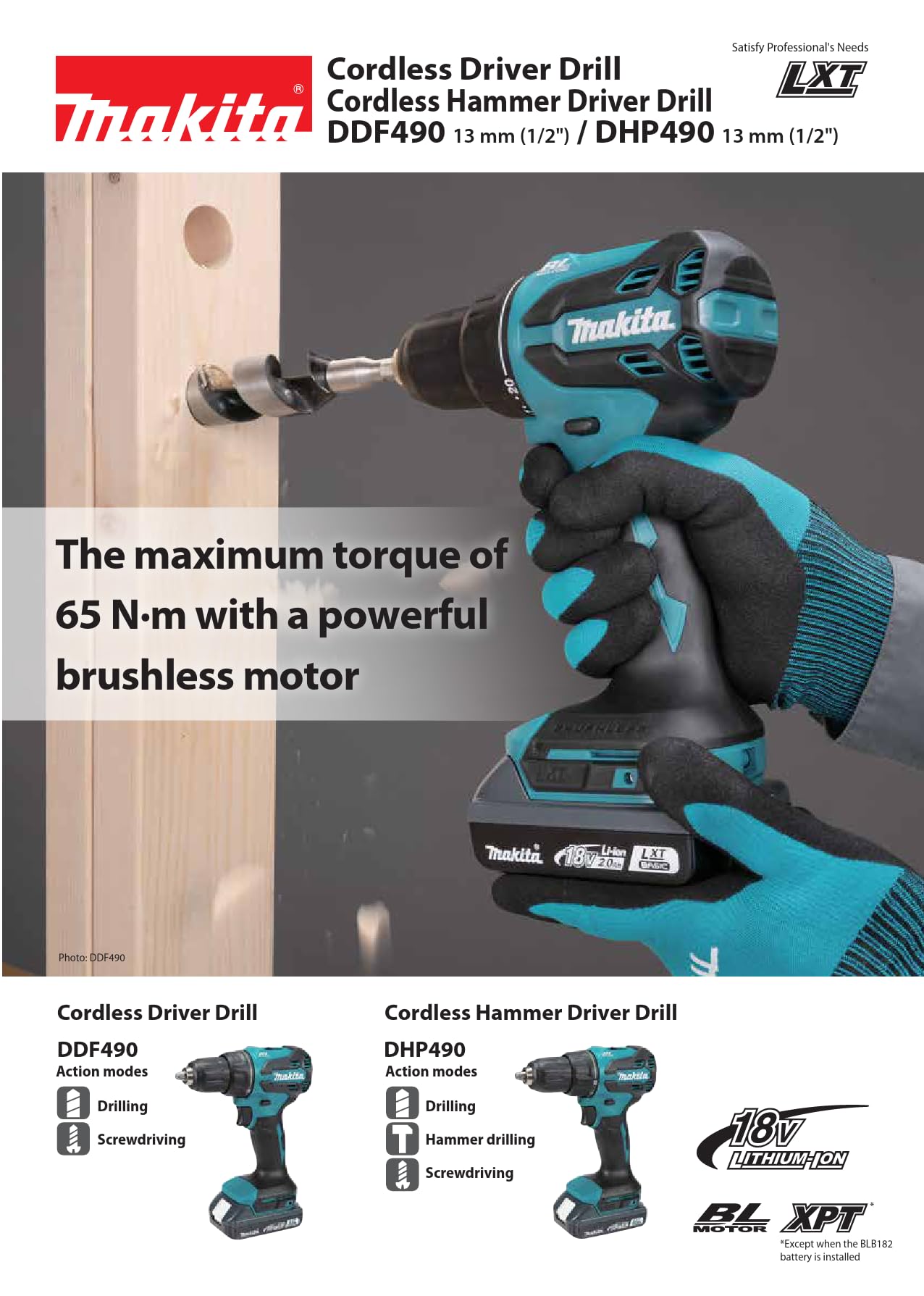 MAKITA DDF490WVE - Taladro atornillador 18V 65Nm. Incluye Taladro, 2 baterias de 2Ah, cargador y maletín